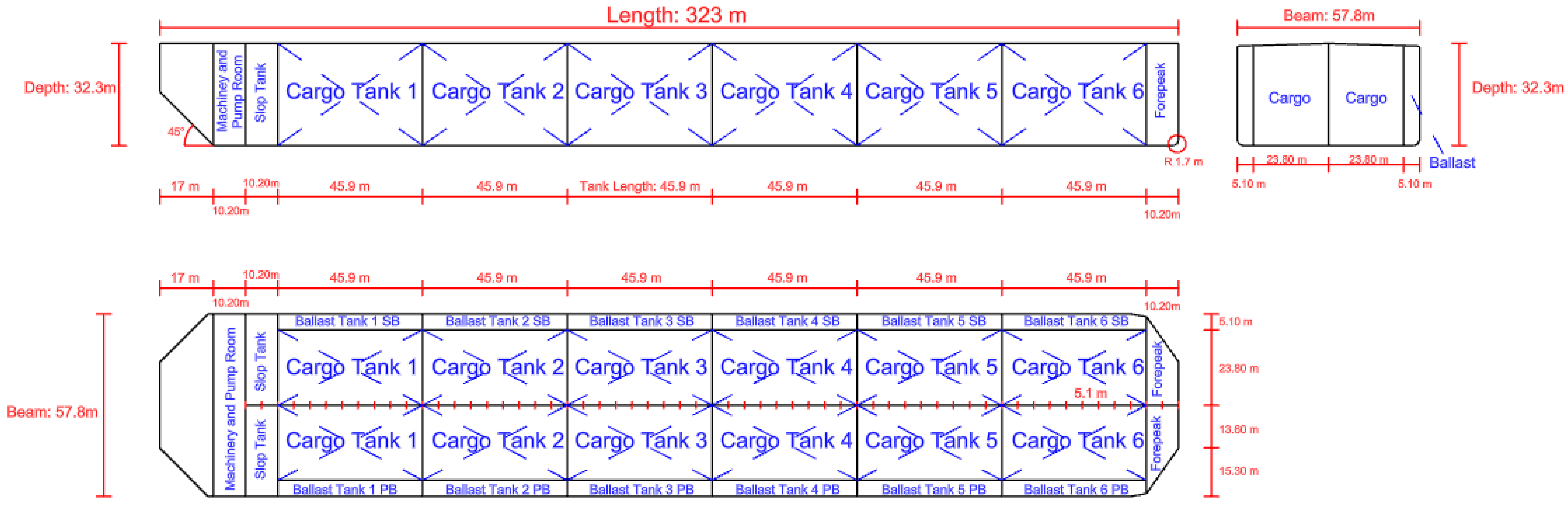 Applsci 12 09628 g002 550