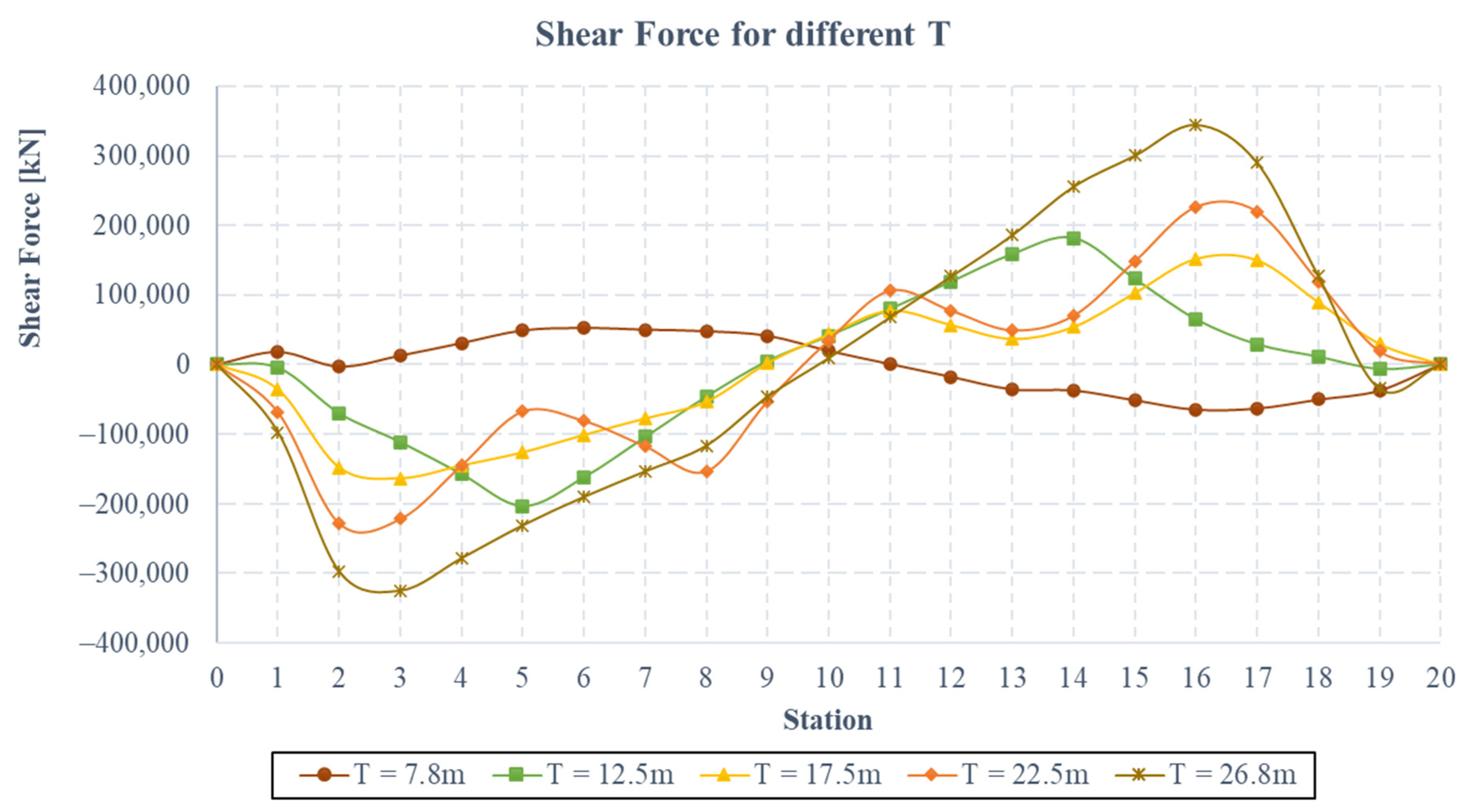 Applsci 12 09628 g004 550