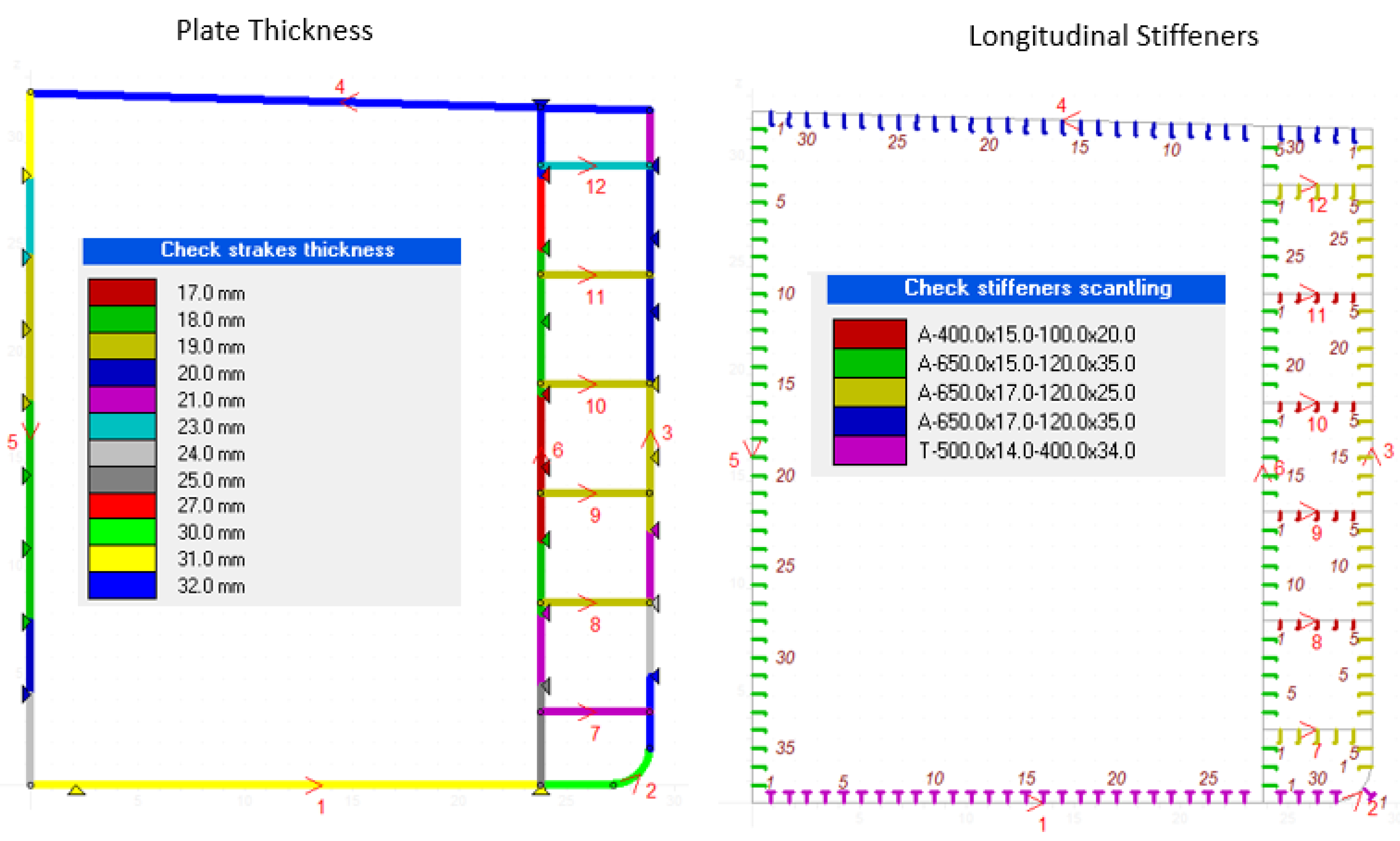 Applsci 12 09628 g005 550