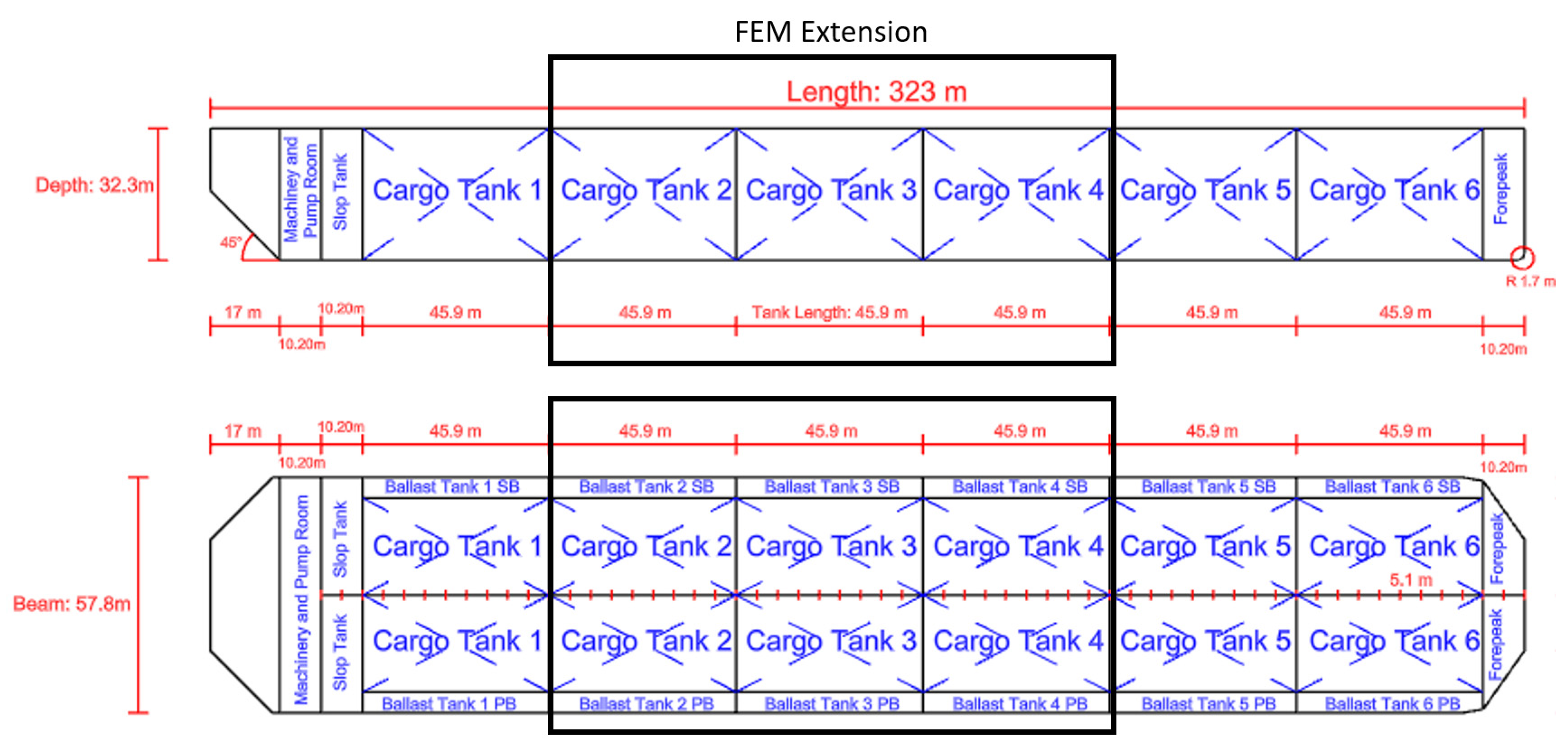 Applsci 12 09628 g007 550