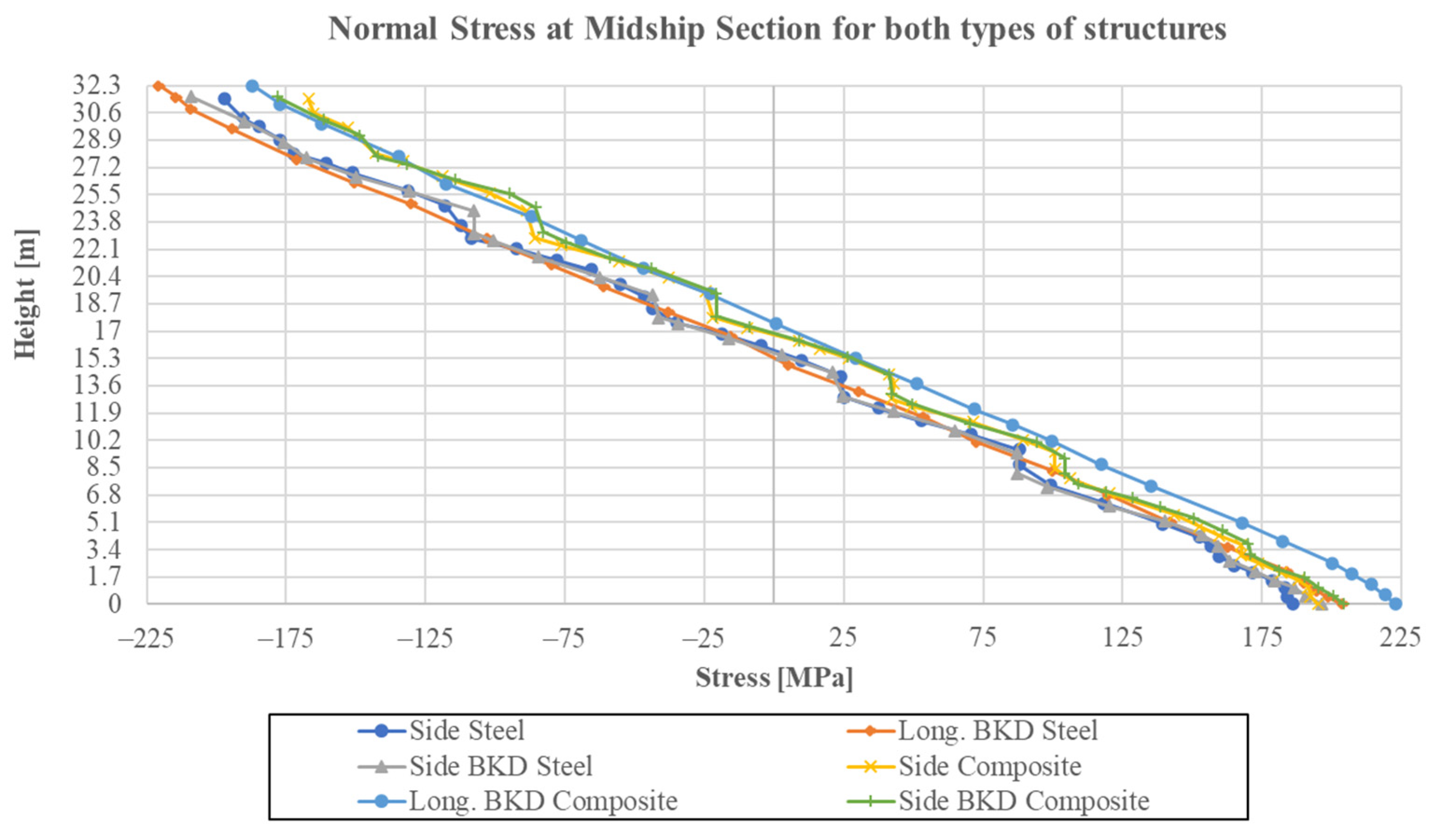 Applsci 12 09628 g009 550