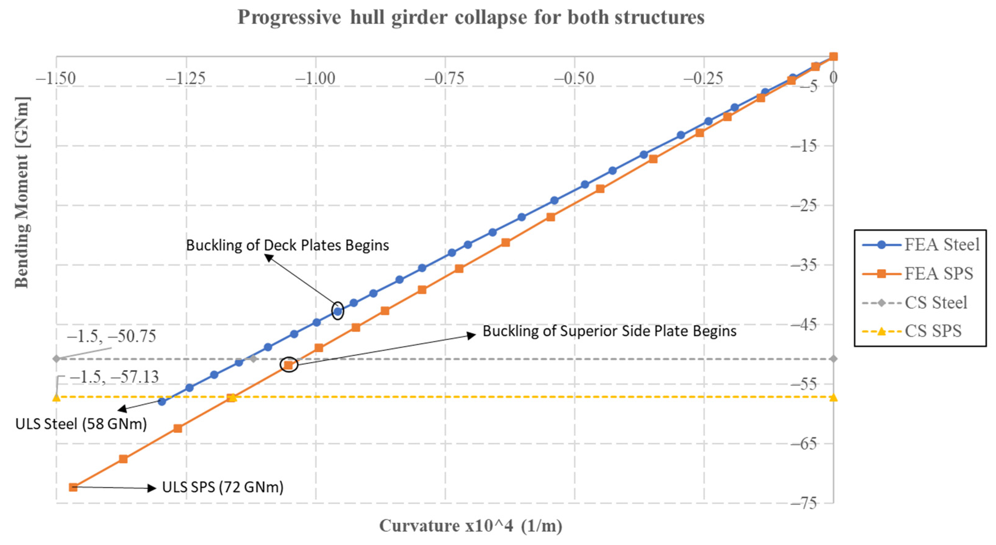 Applsci 12 09628 g010 550