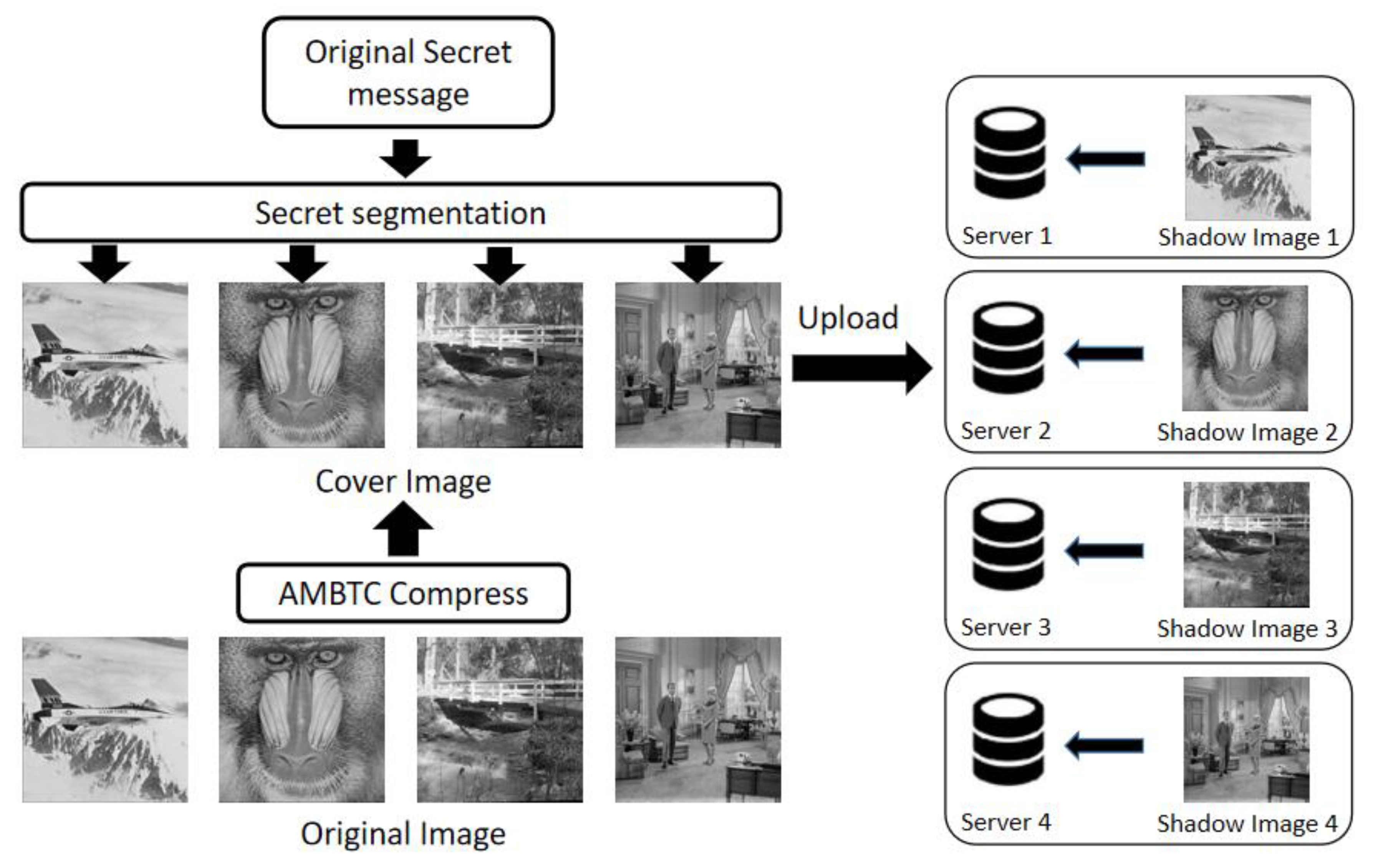 Applsci 12 09629 g001 550