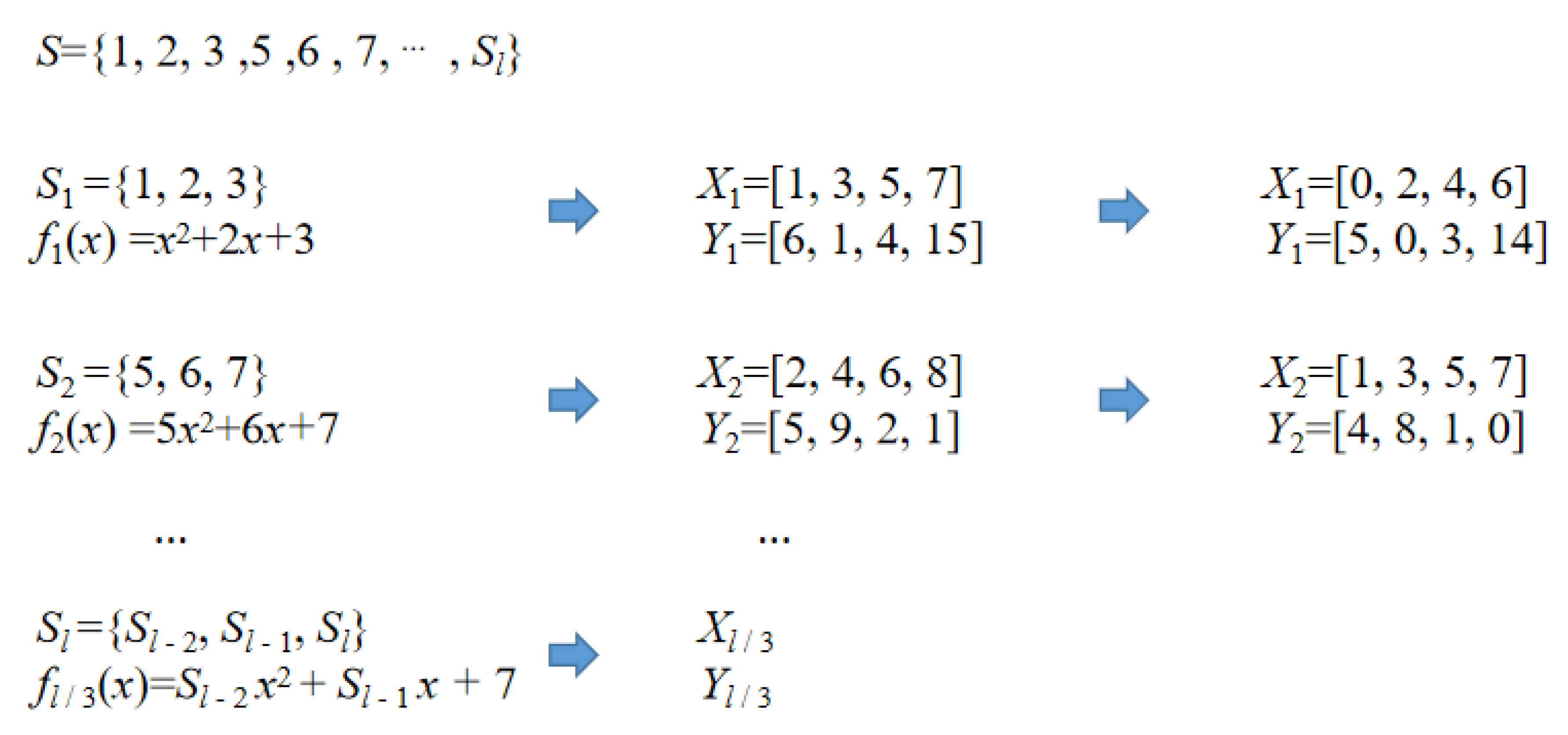 Applsci 12 09629 g003 550