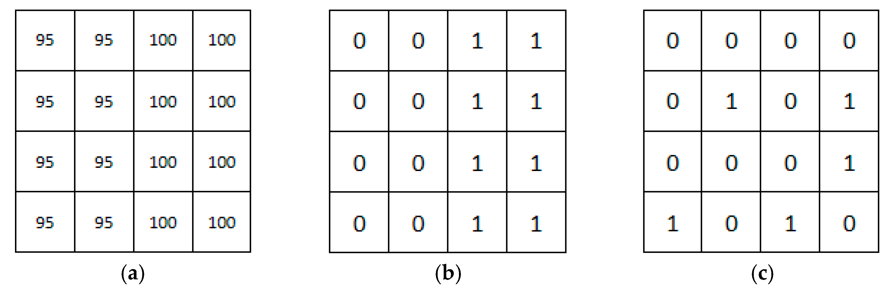 Applsci 12 09629 g004 550