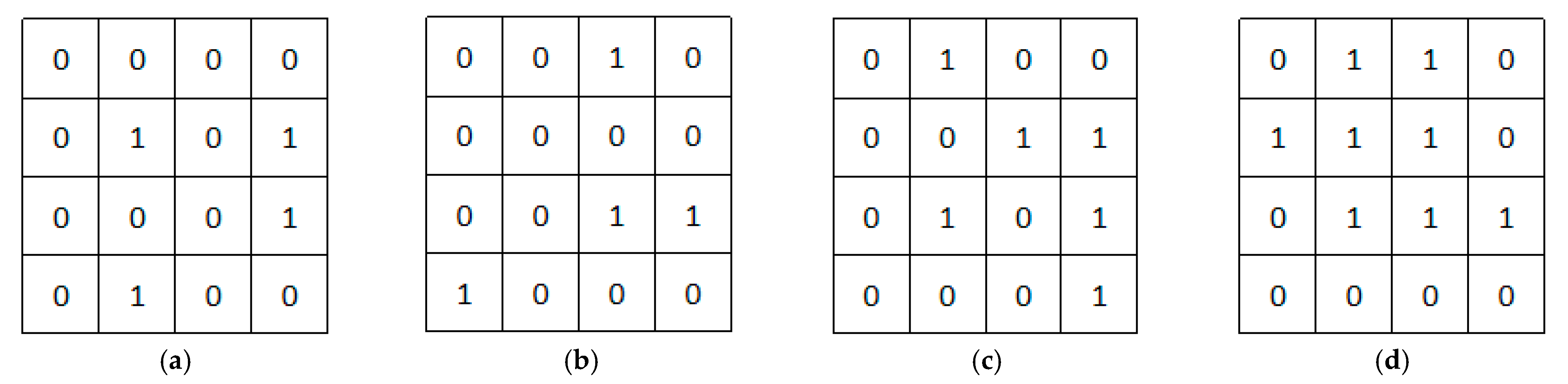 Applsci 12 09629 g005 550