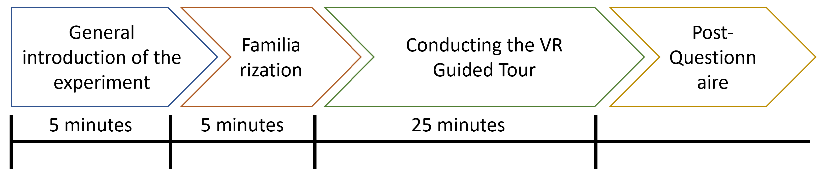 Applsci 12 09630 g004 550