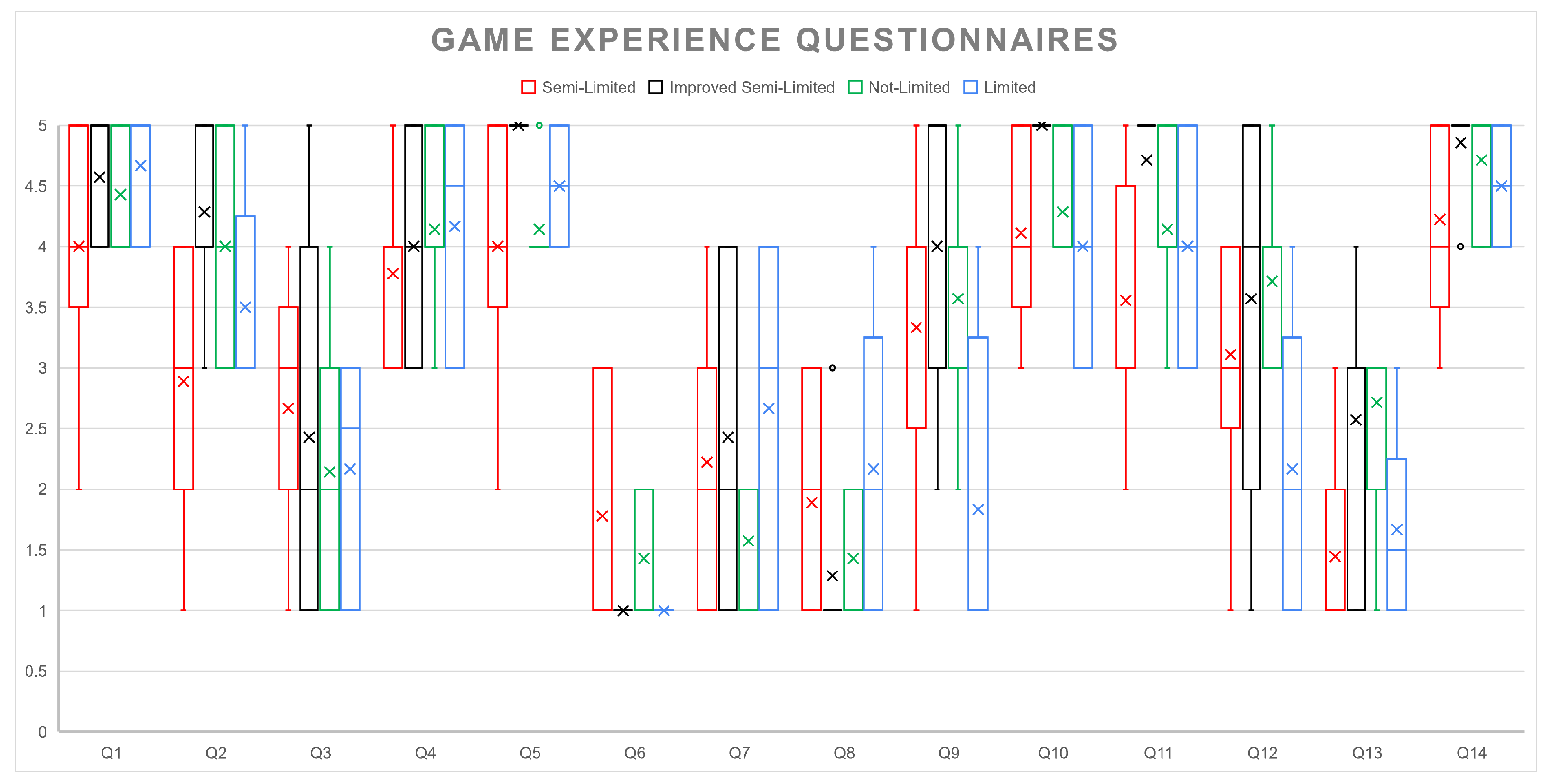Applsci 12 09630 g005 550