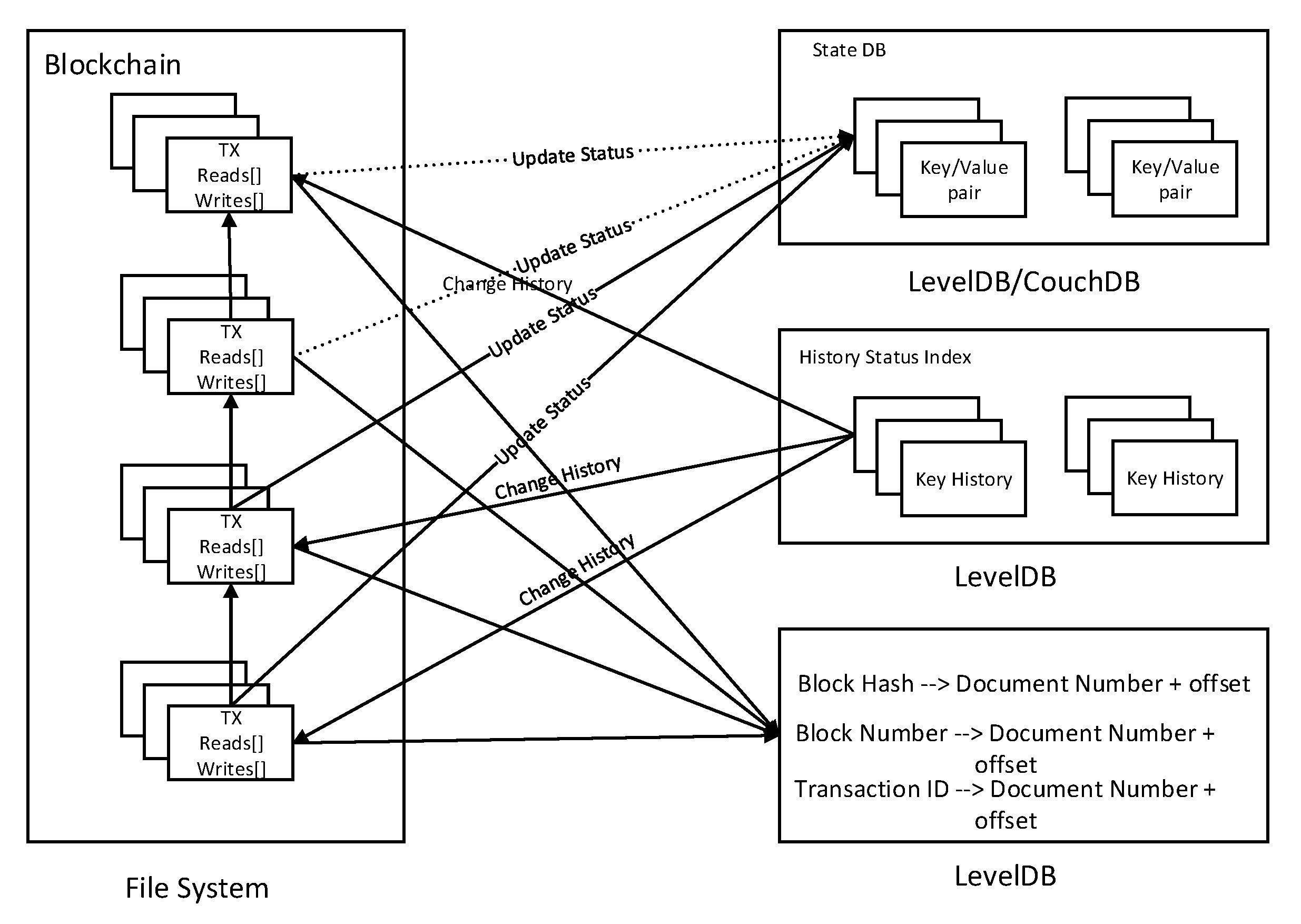 Applsci 12 09635 g001