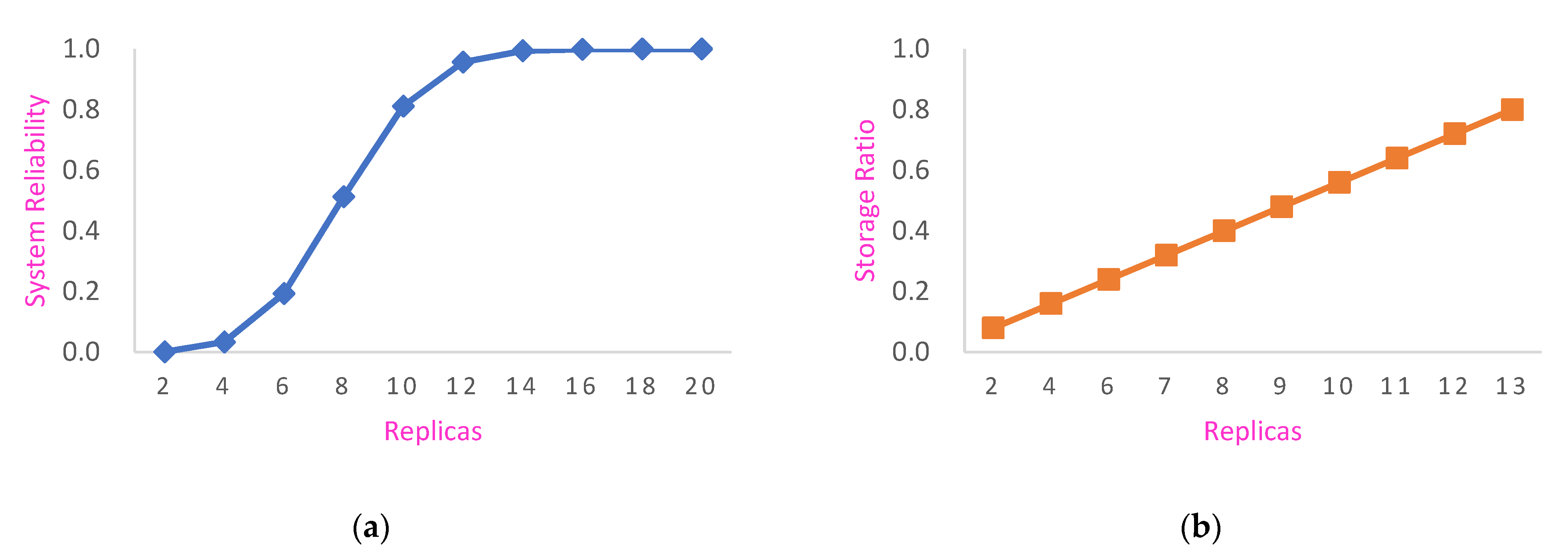 Applsci 12 09635 g009