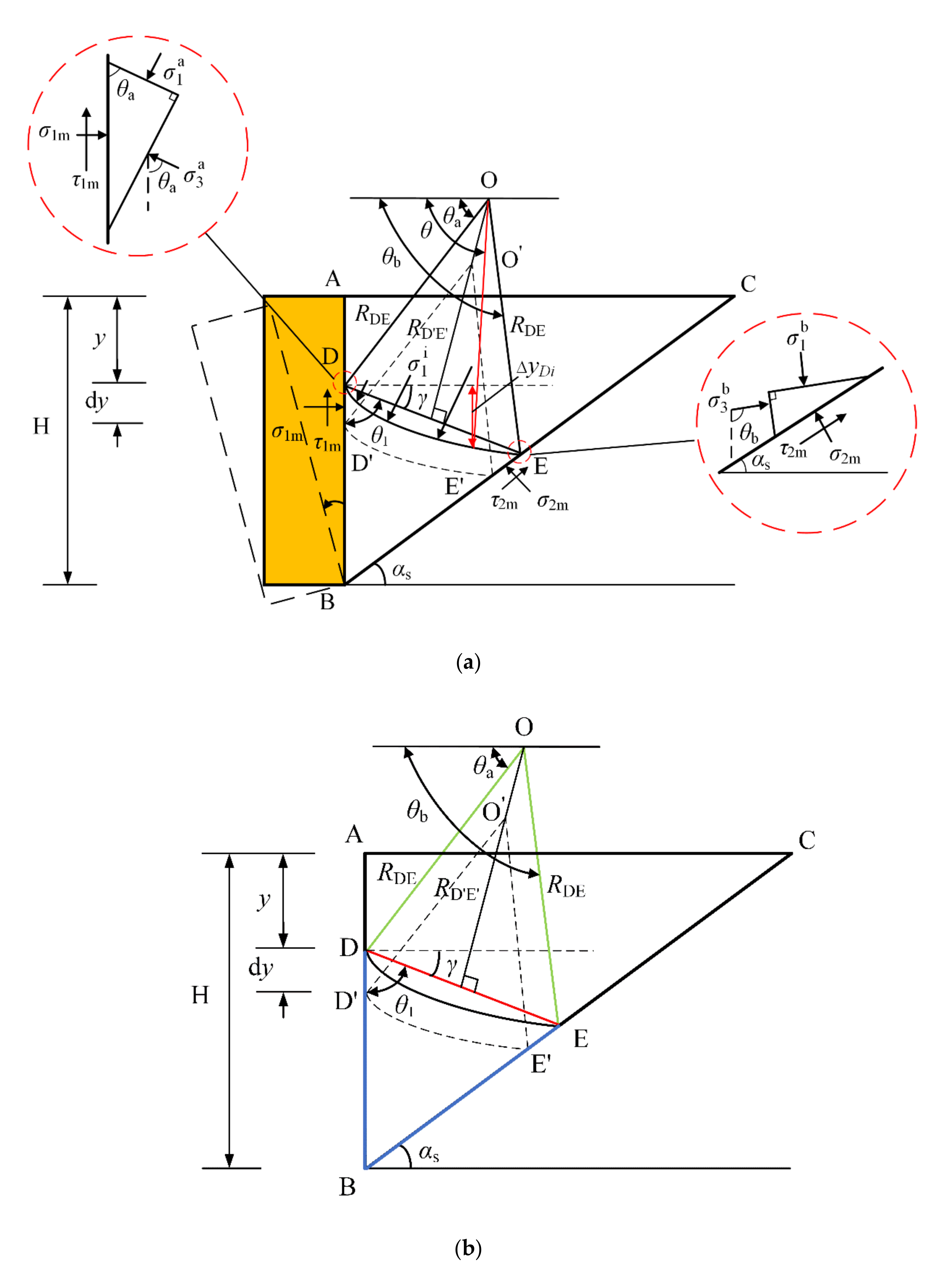 Applsci 12 09638 g002 550