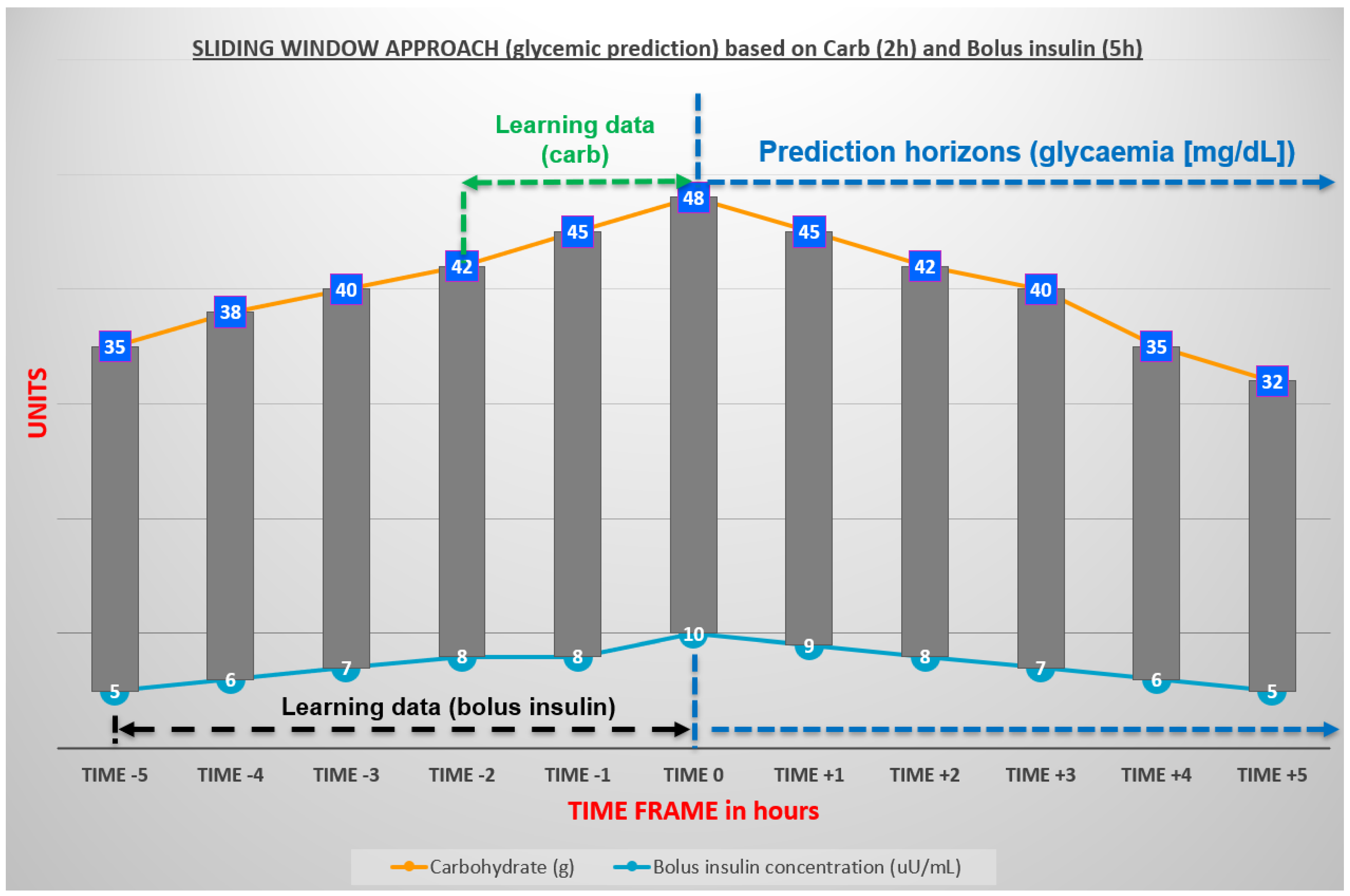 Applsci 12 09641 g005