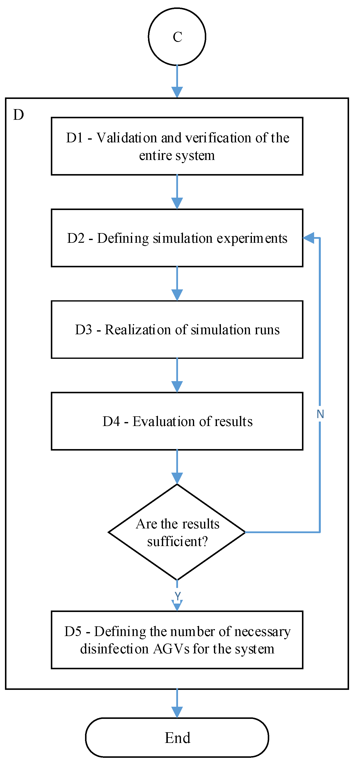 Applsci 12 09644 g005 Applsci 12 09644 g005