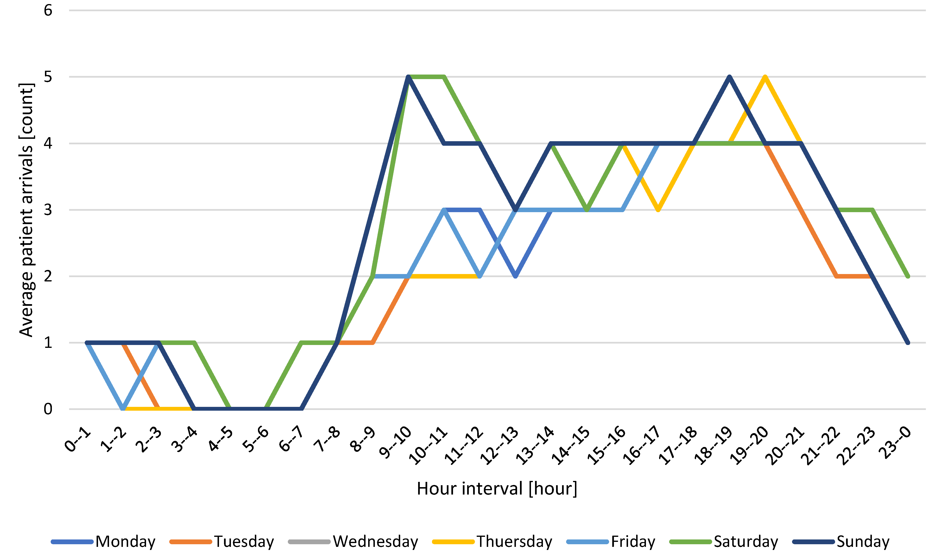 Applsci 12 09644 g006 Applsci 12 09644 g006
