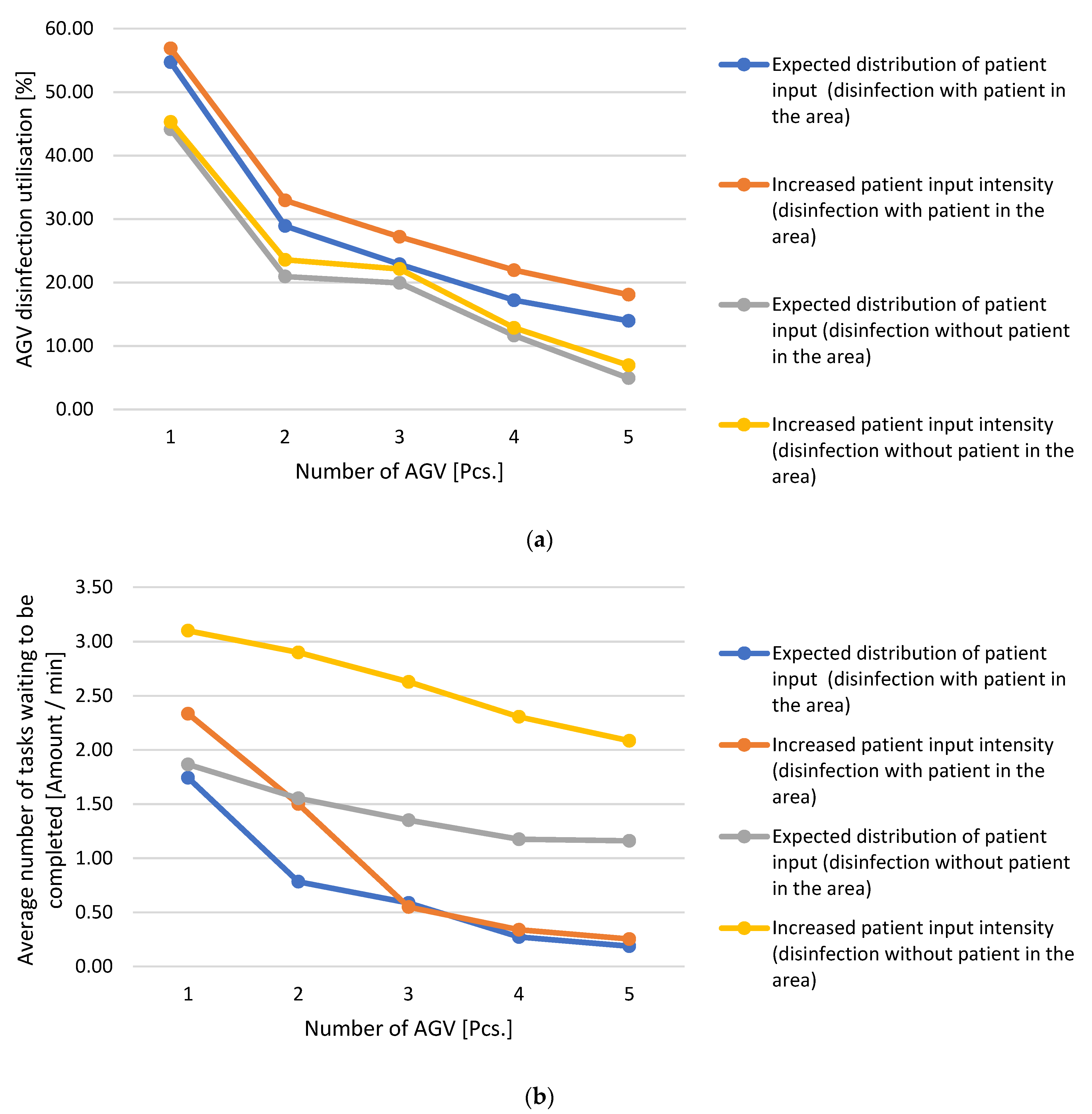 Applsci 12 09644 g014 Applsci 12 09644 g014