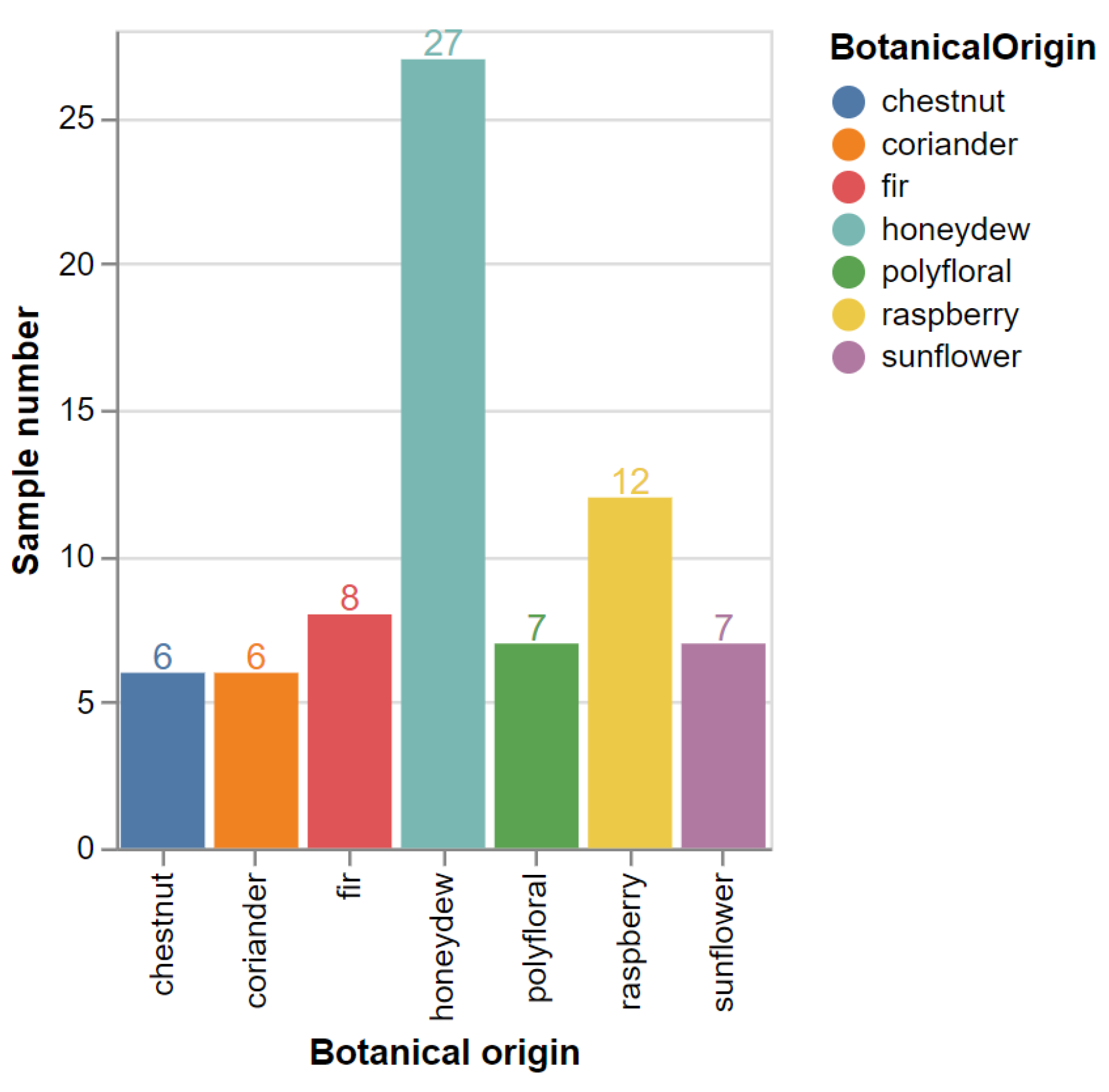 Applsci 12 09645 g001 550