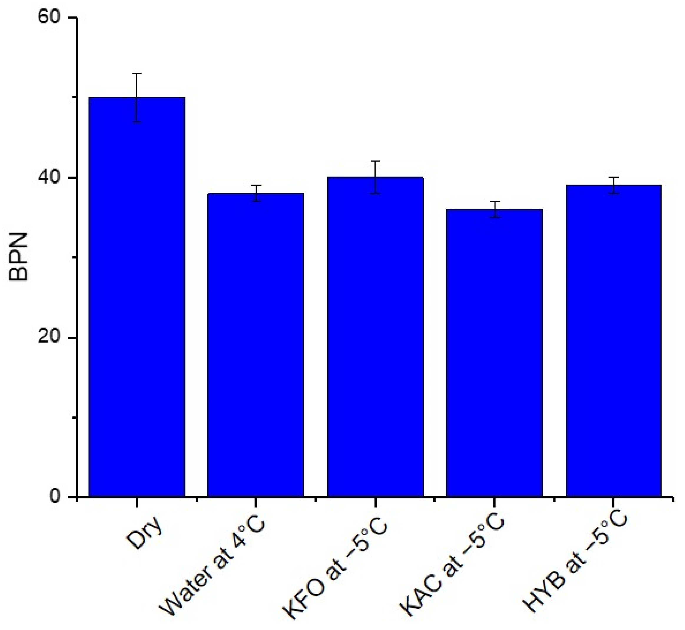 Applsci 12 09646 g006 550