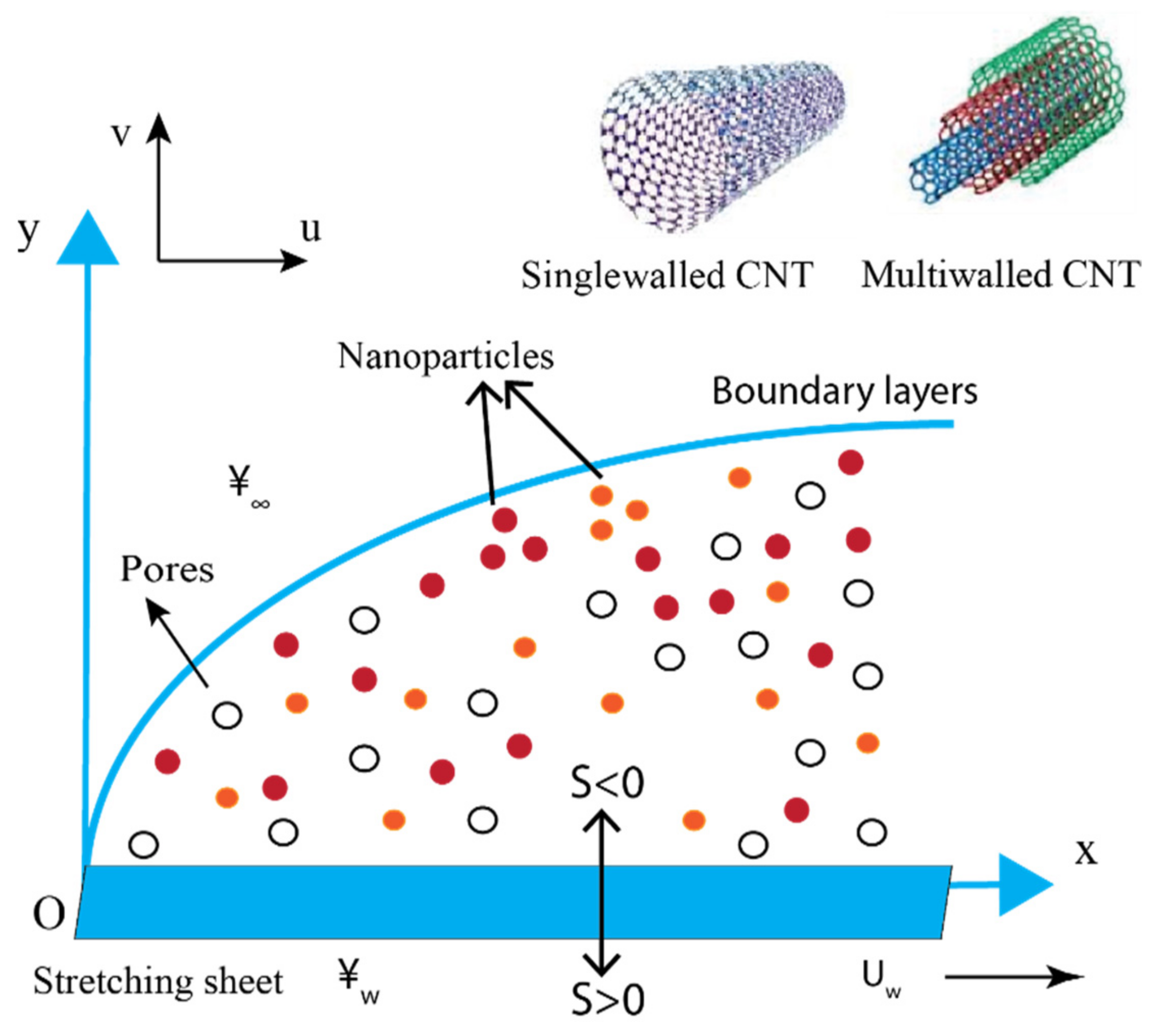 Applsci 12 09647 g001 Applsci 12 09647 g001