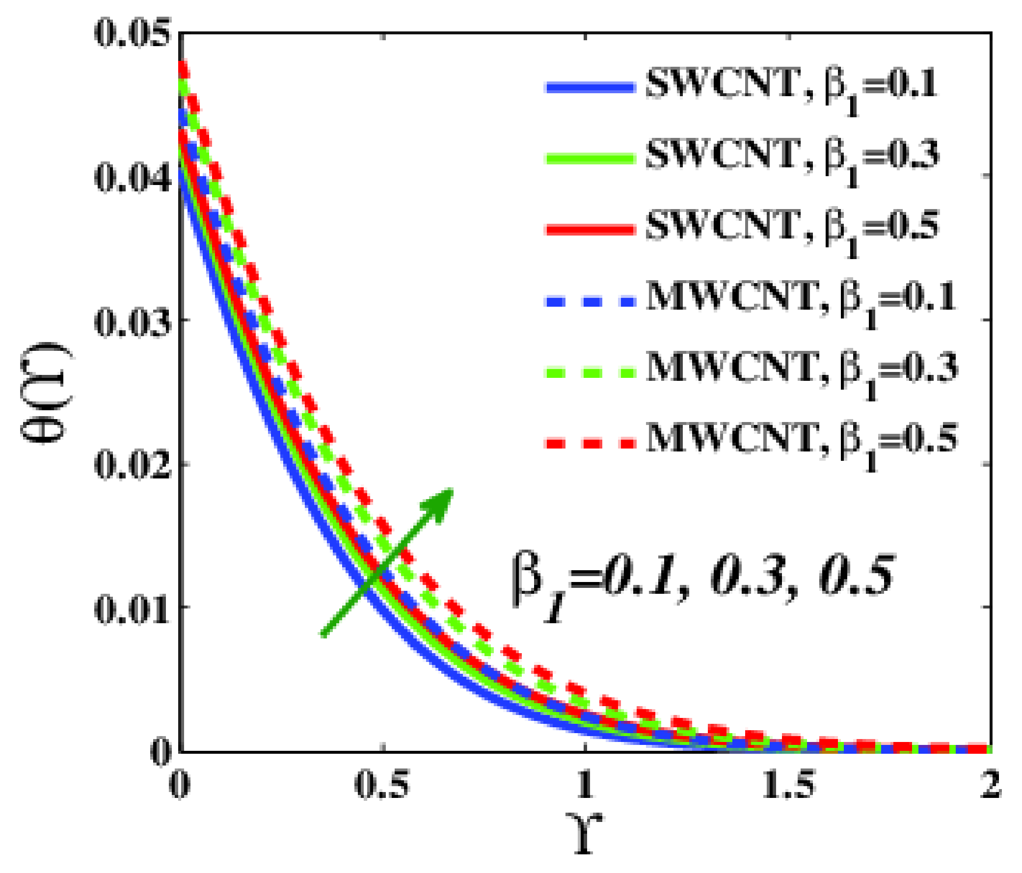 Applsci 12 09647 g004 Applsci 12 09647 g004