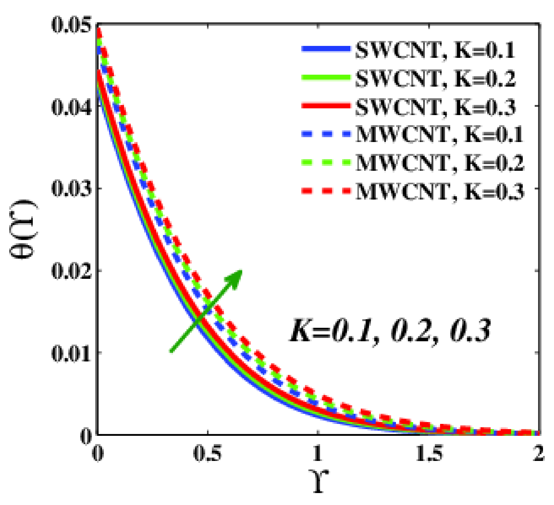 Applsci 12 09647 g009 Applsci 12 09647 g009