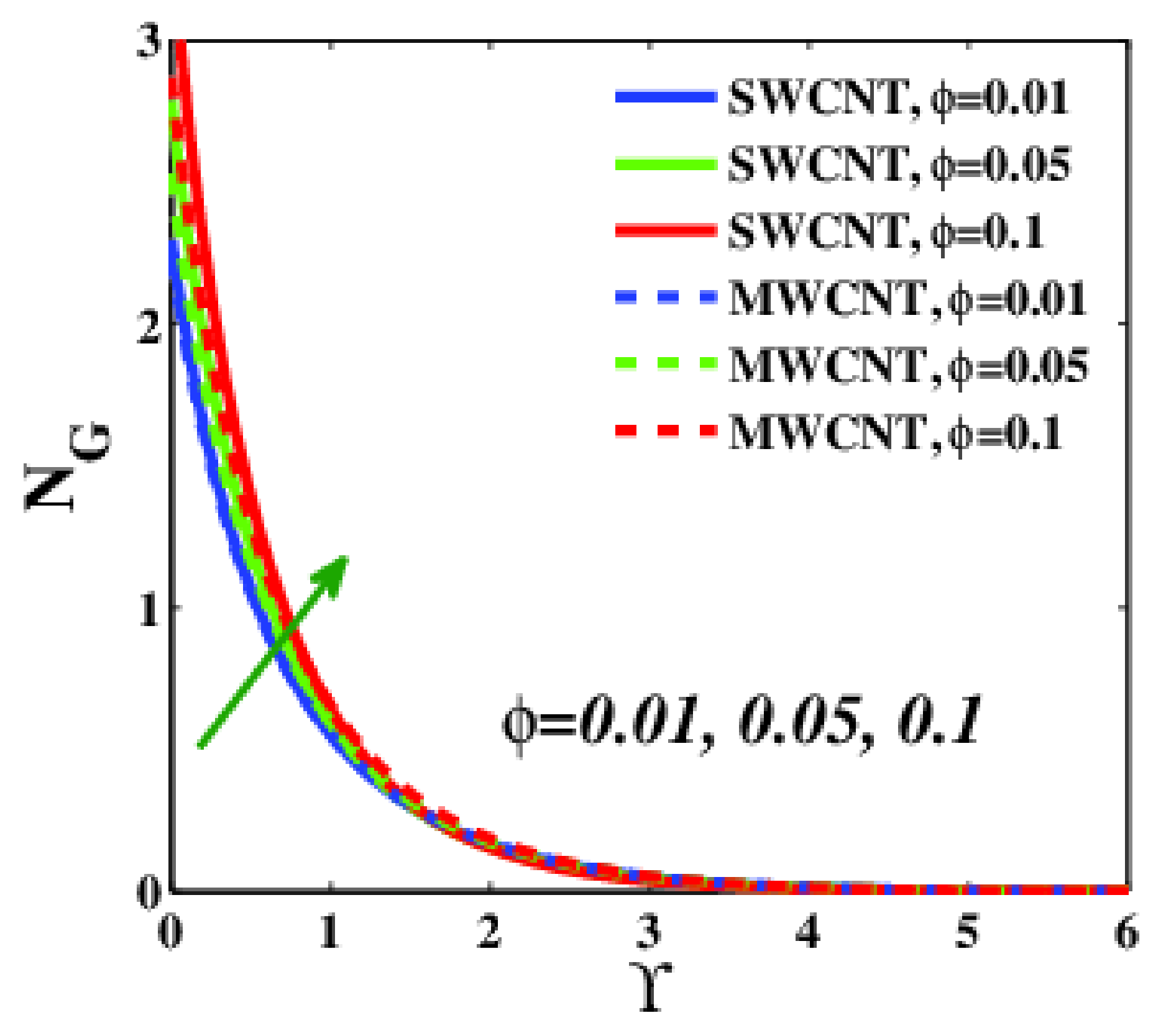 Applsci 12 09647 g013 Applsci 12 09647 g013