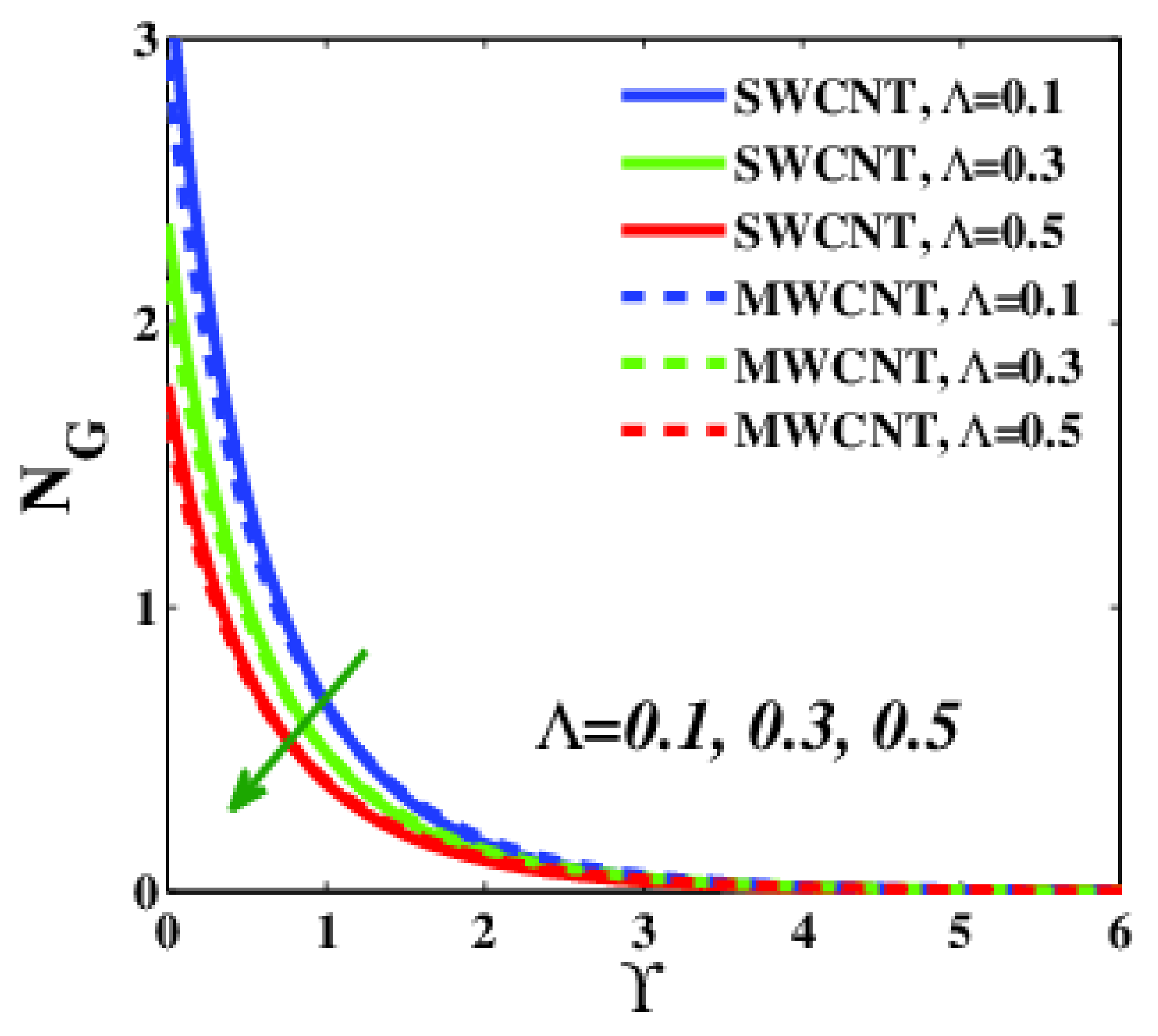 Applsci 12 09647 g016 Applsci 12 09647 g016