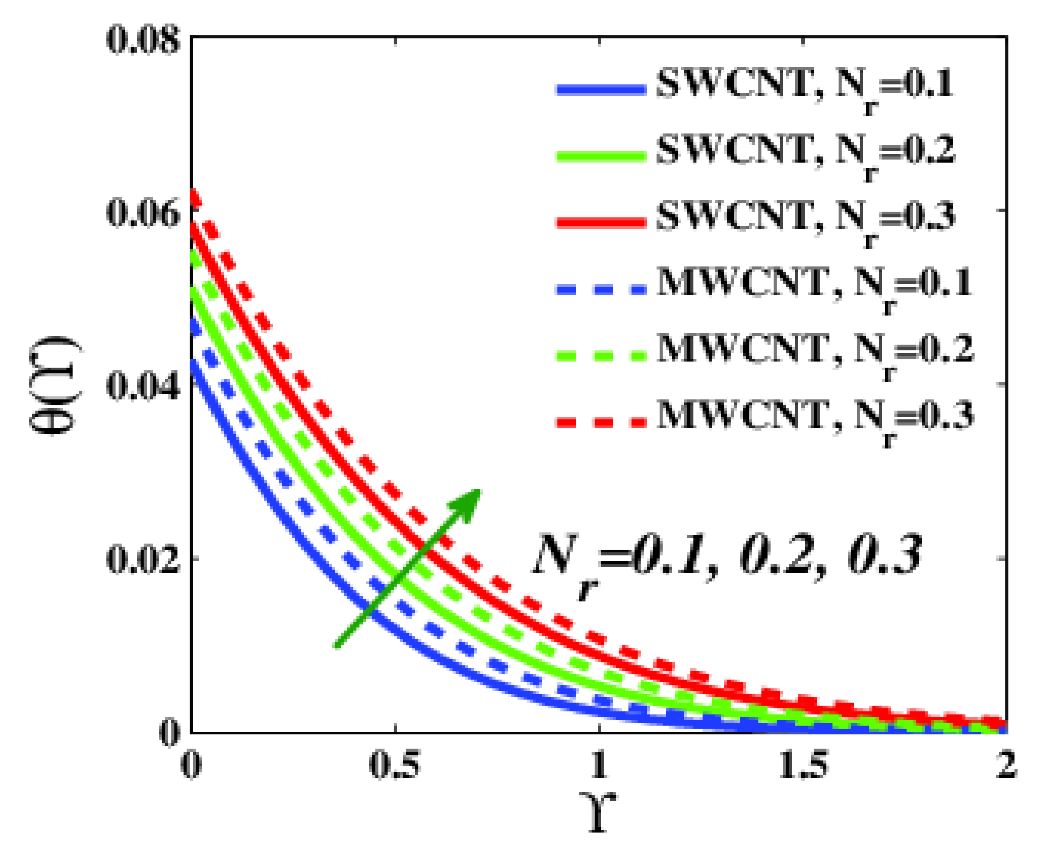 Applsci 12 09647 g019 Applsci 12 09647 g019