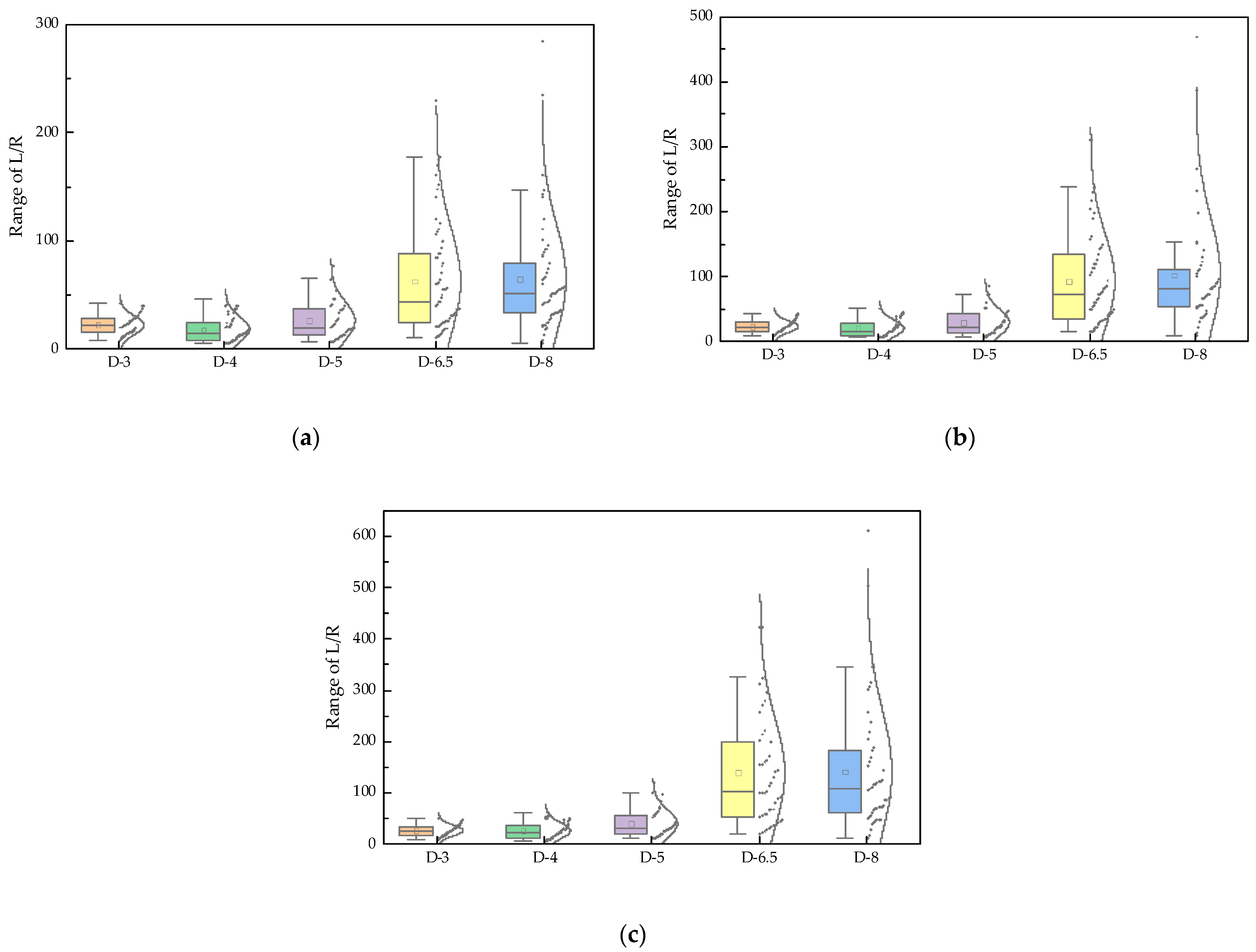 Applsci 12 09650 g011 550