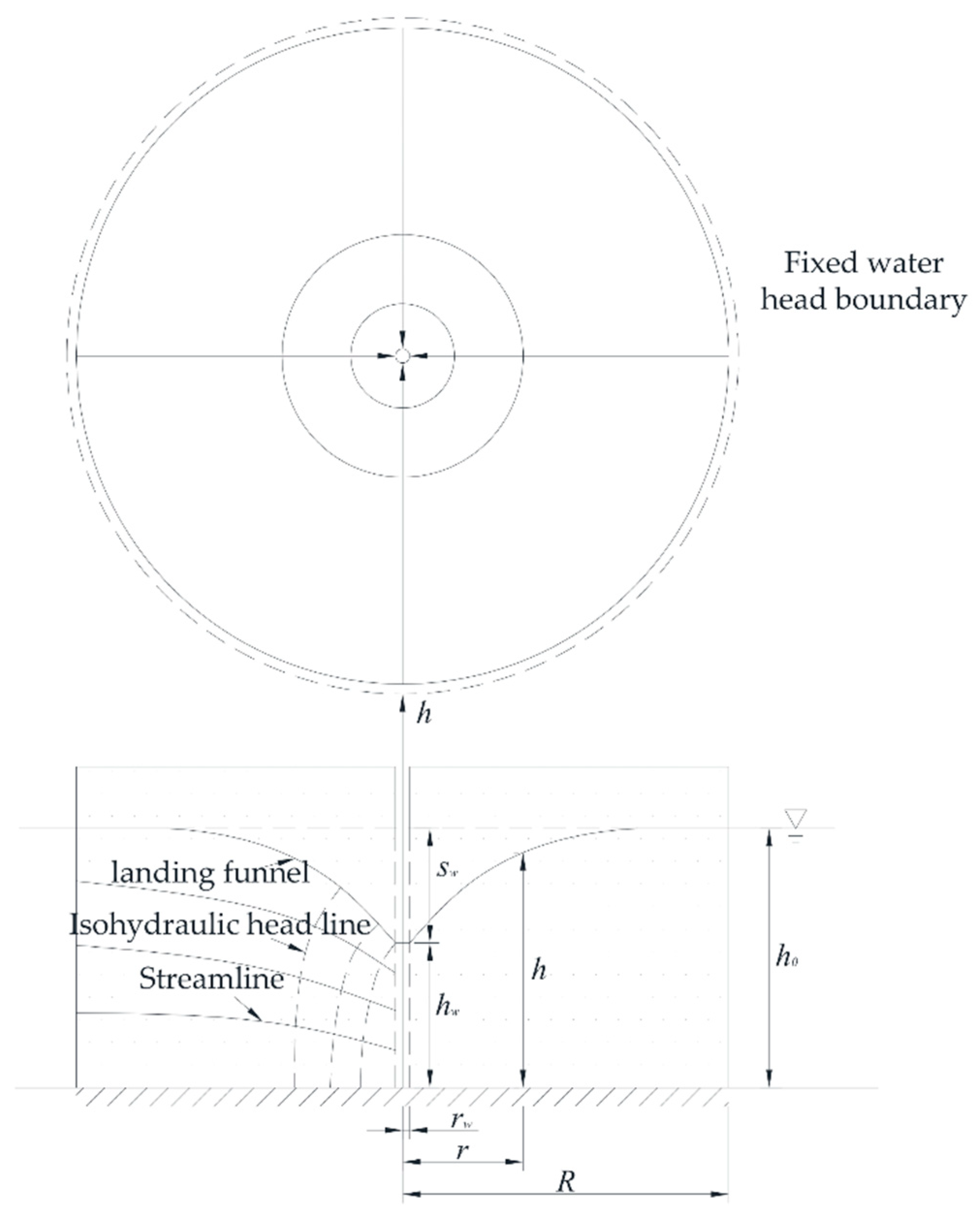 Applsci 12 09650 g012 550