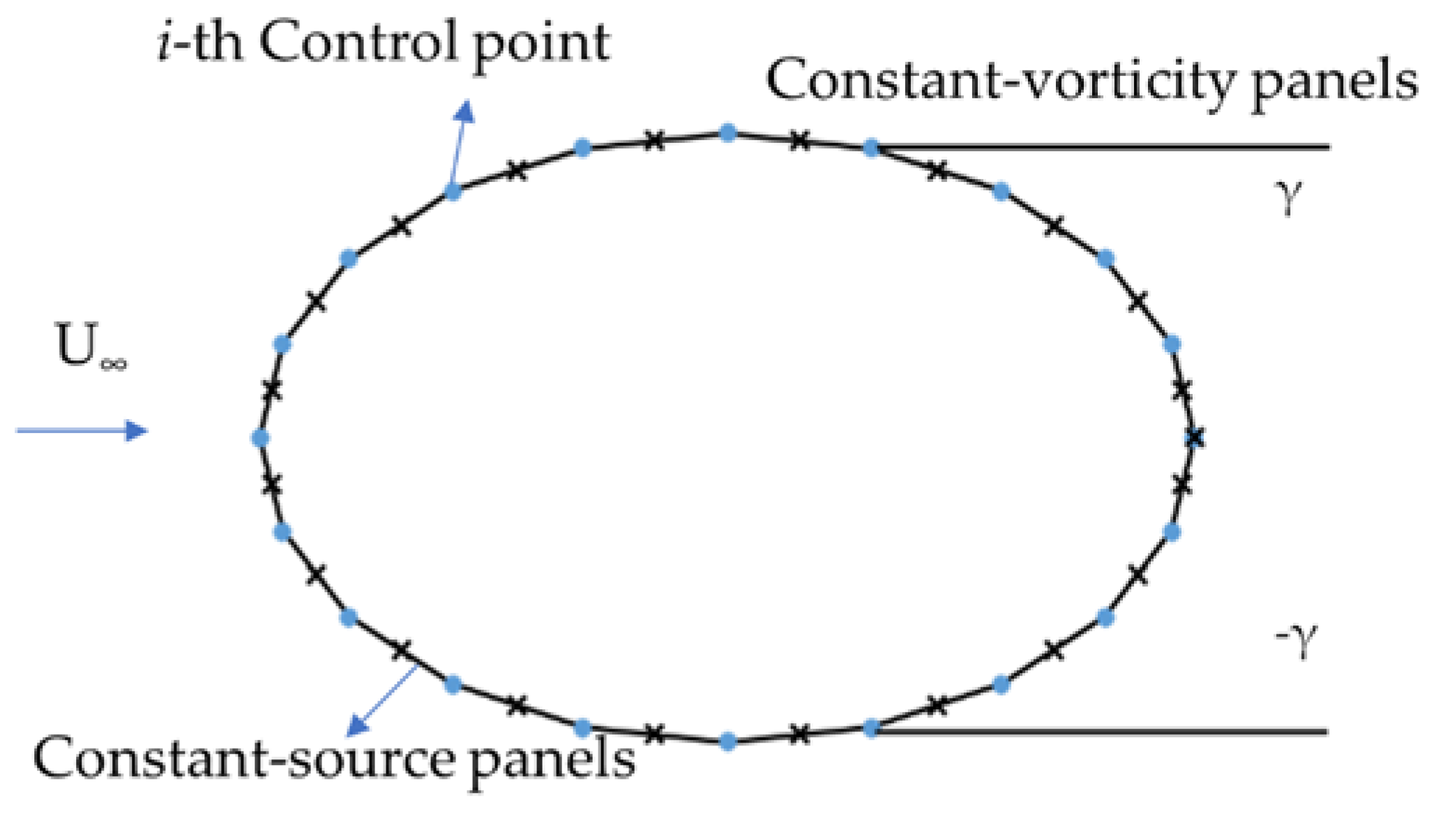 Applsci 12 09652 g002
