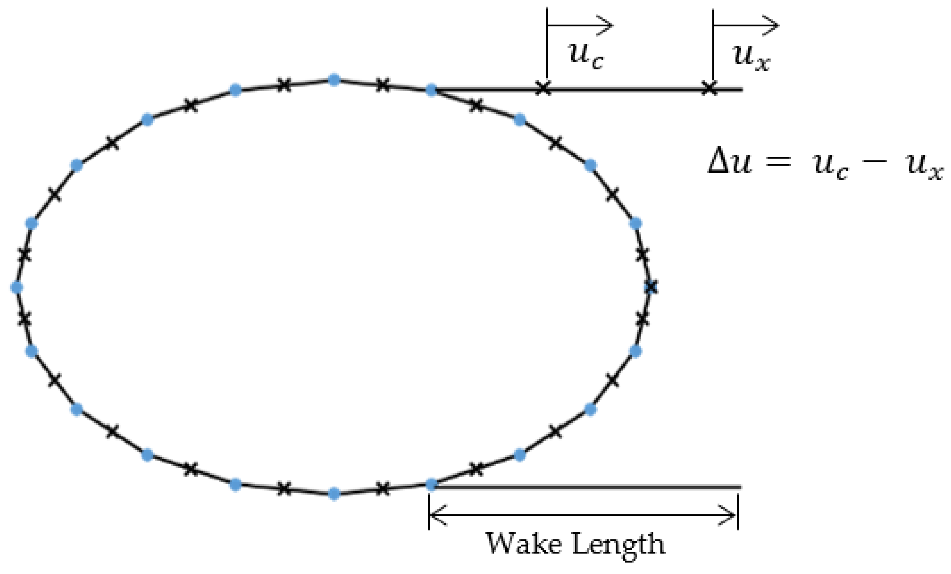 Applsci 12 09652 g003