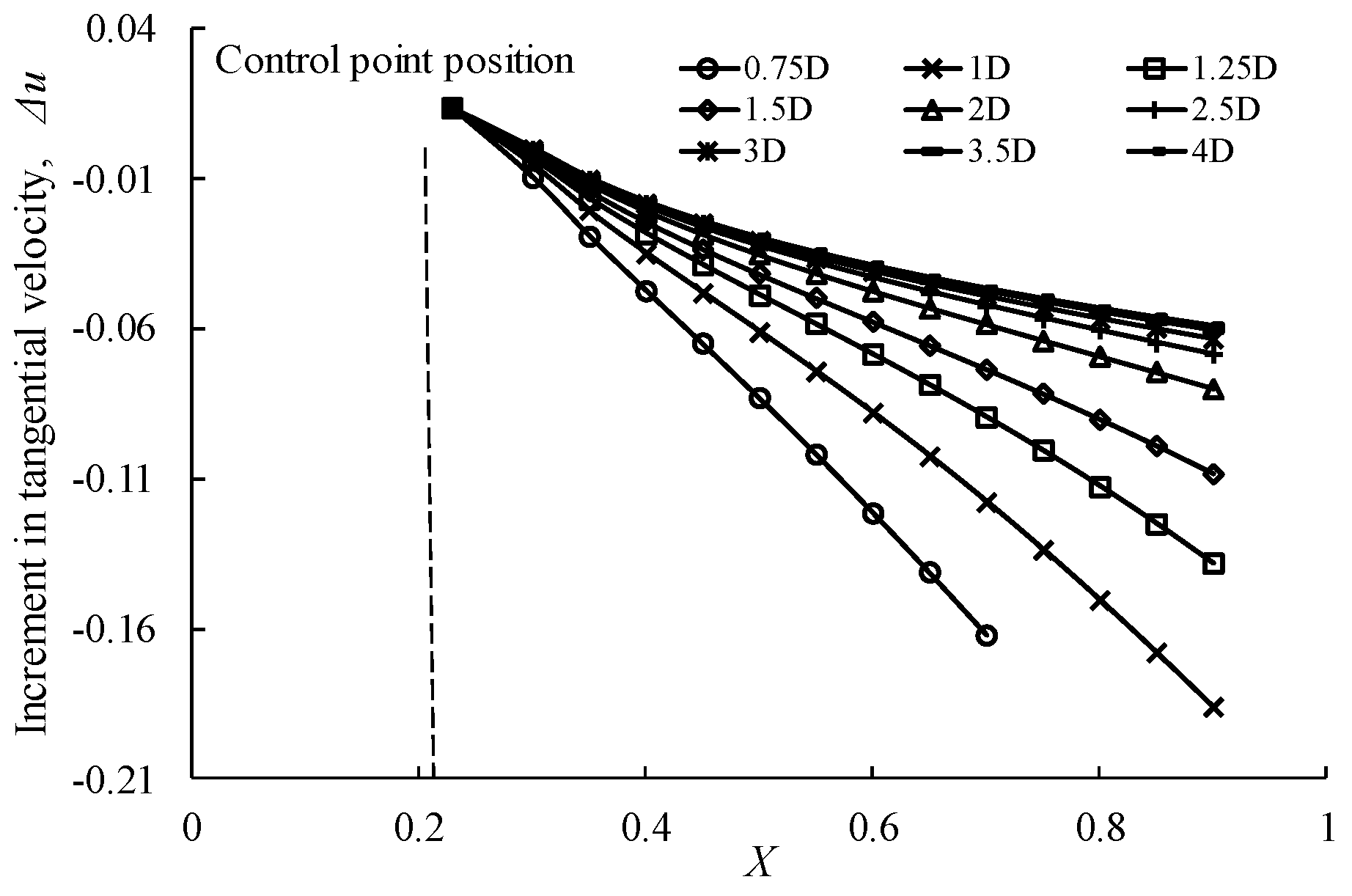 Applsci 12 09652 g008