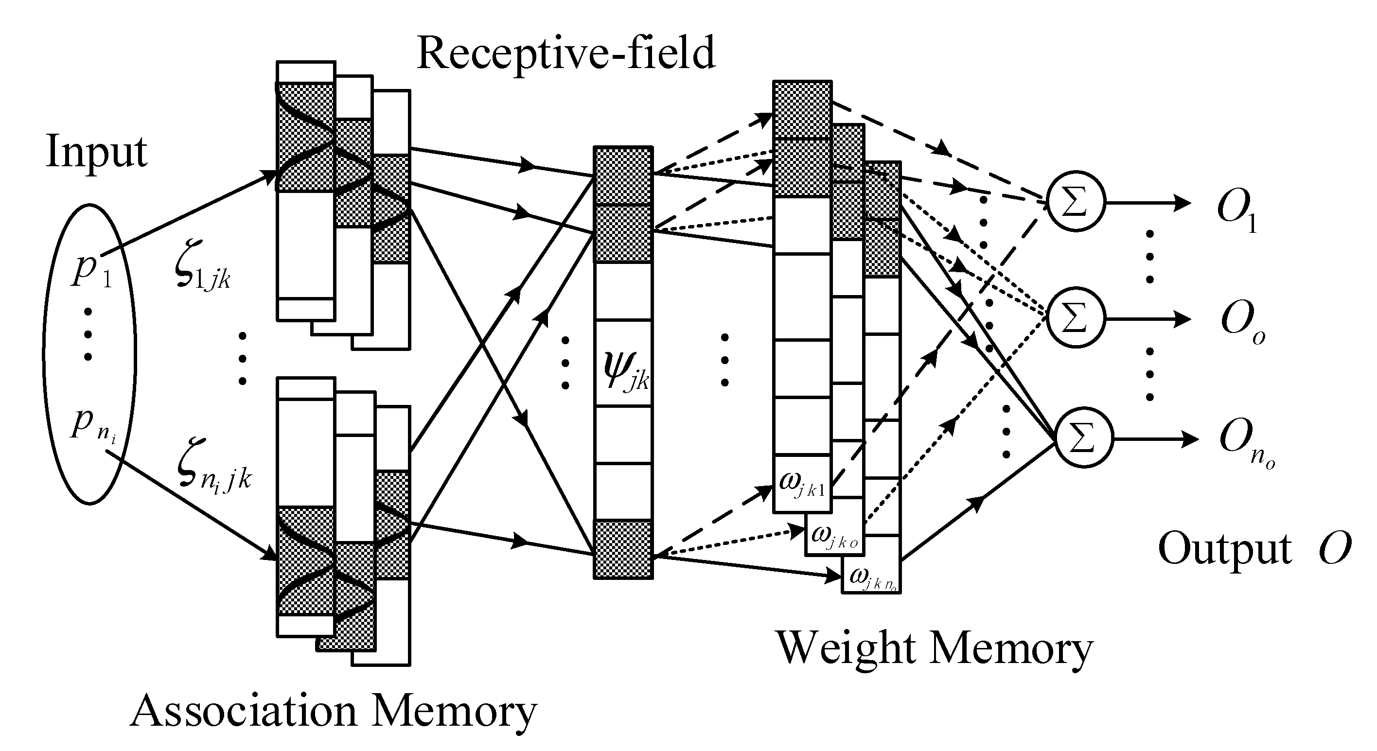 Applsci 12 09655 g001 Applsci 12 09655 g001