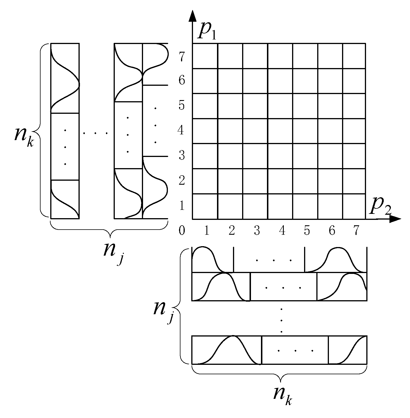 Applsci 12 09655 g002 Applsci 12 09655 g002