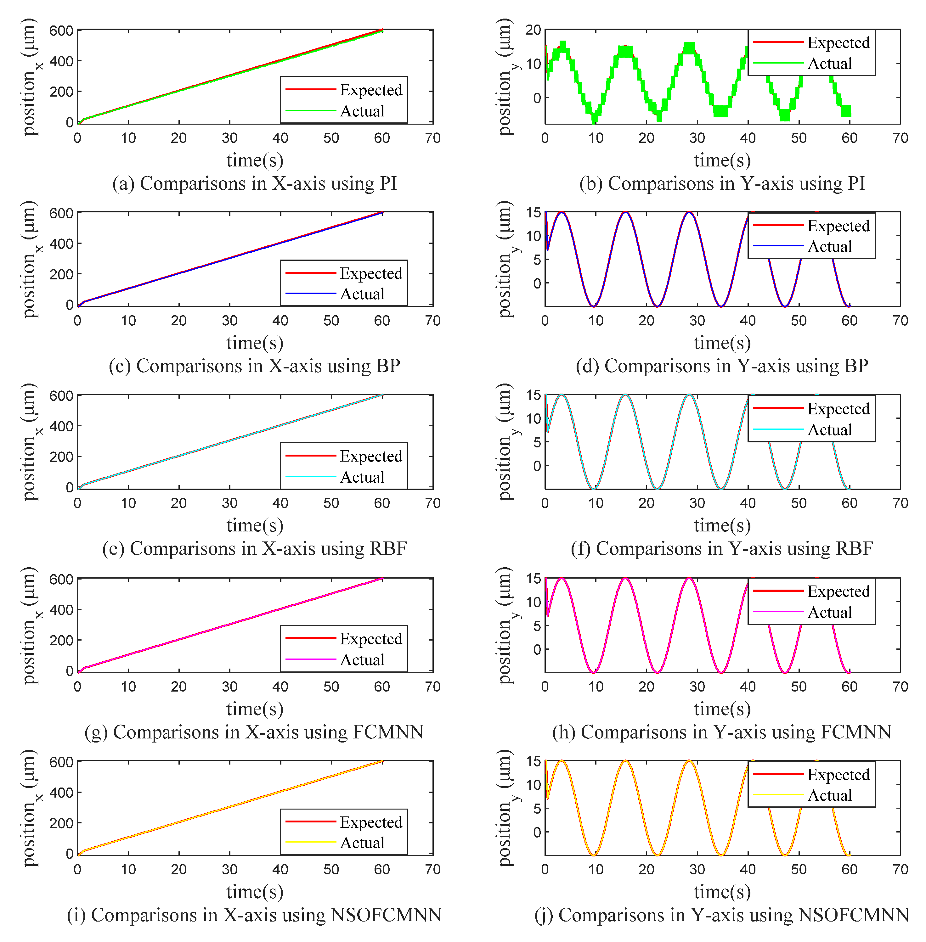 Applsci 12 09655 g006 Applsci 12 09655 g006