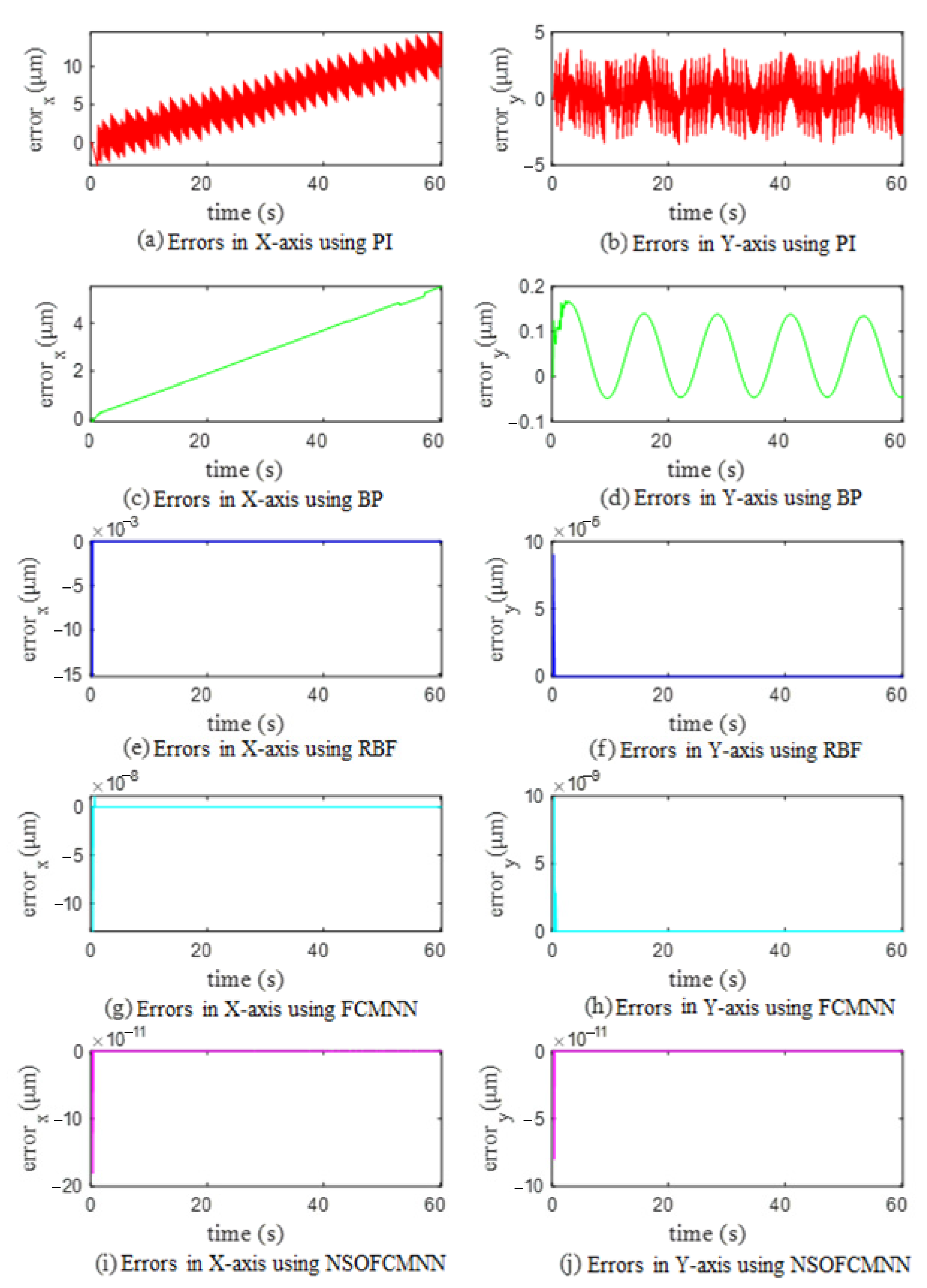 Applsci 12 09655 g007 Applsci 12 09655 g007