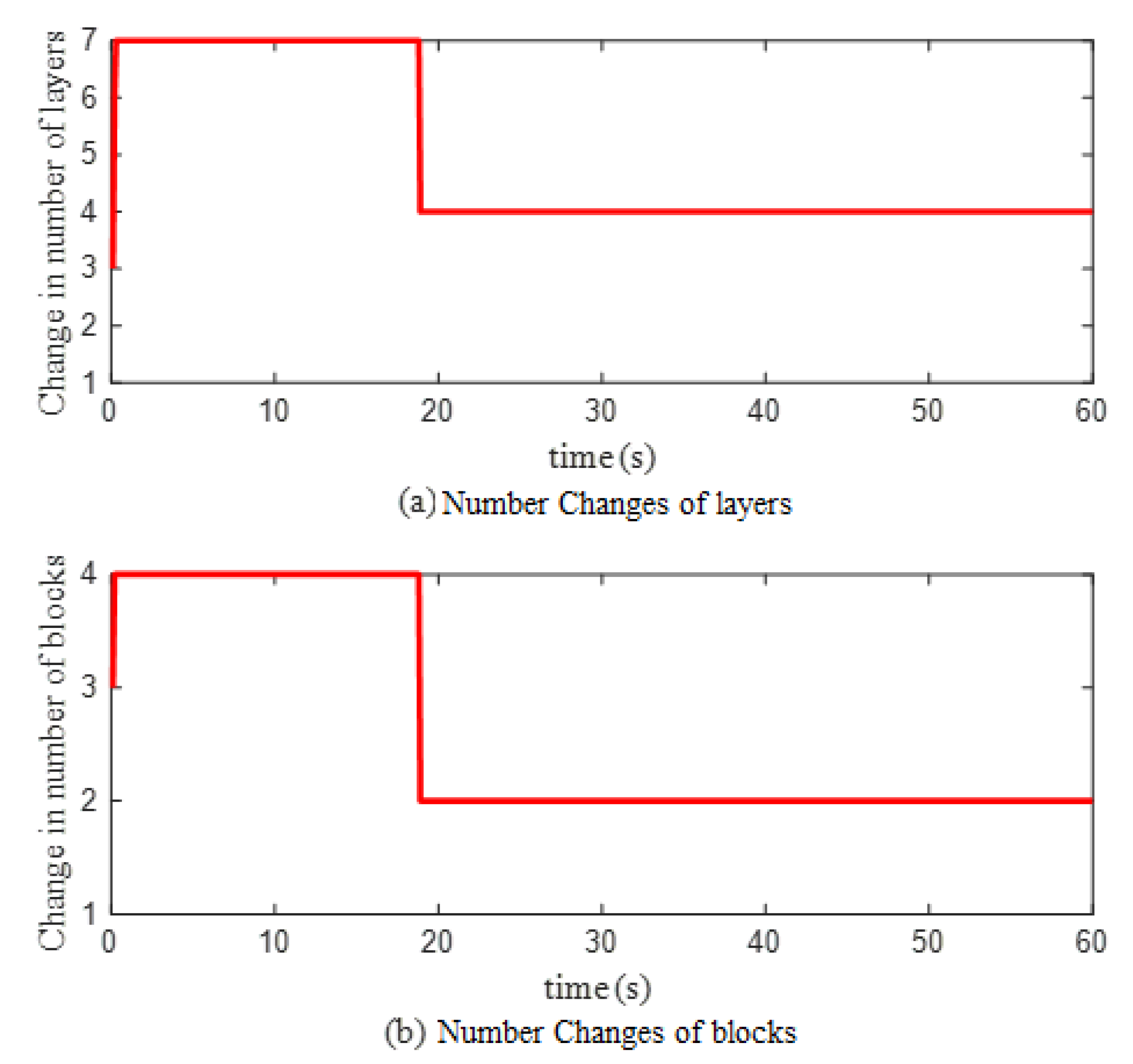 Applsci 12 09655 g008 Applsci 12 09655 g008