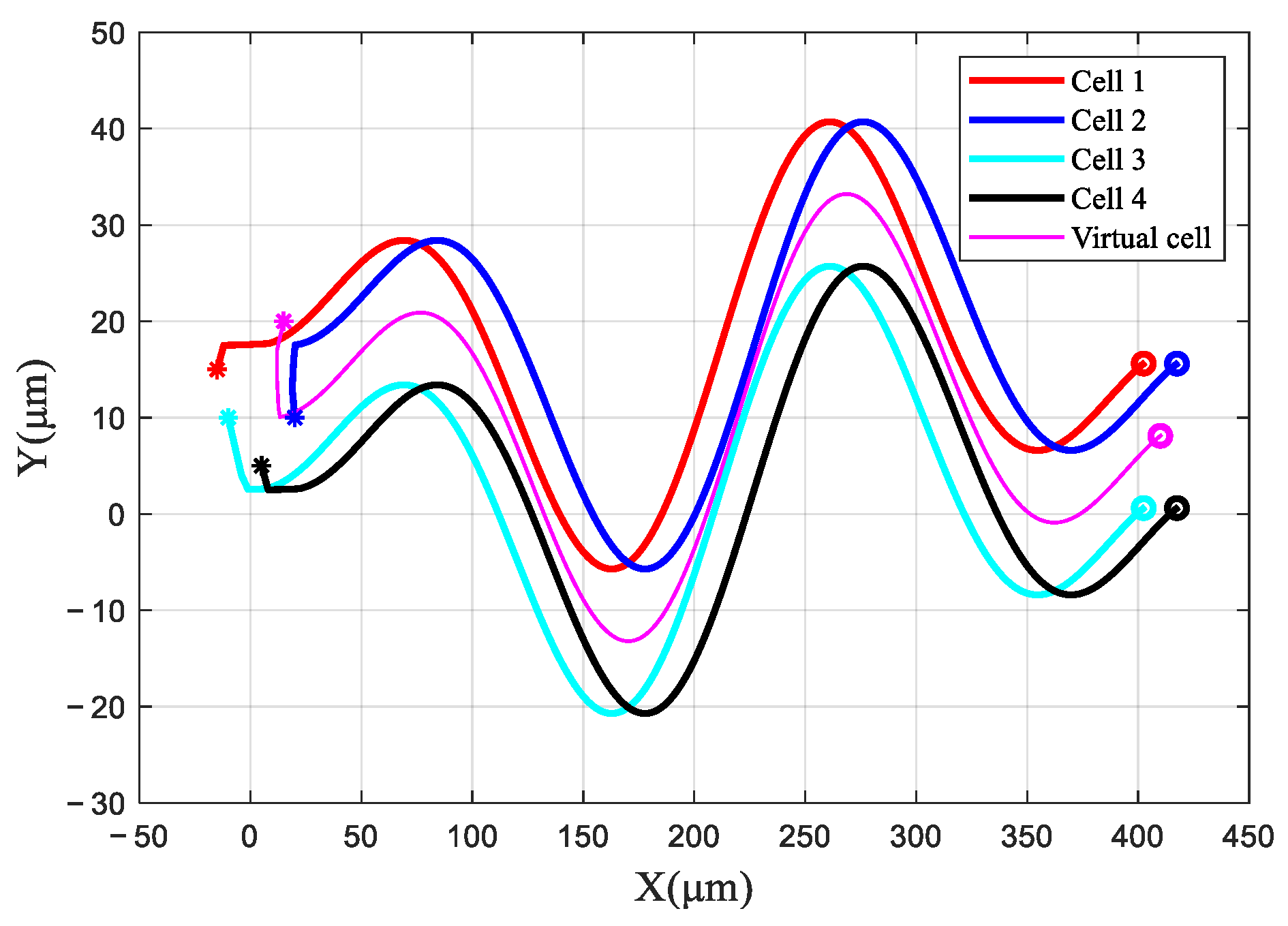 Applsci 12 09655 g010 Applsci 12 09655 g010