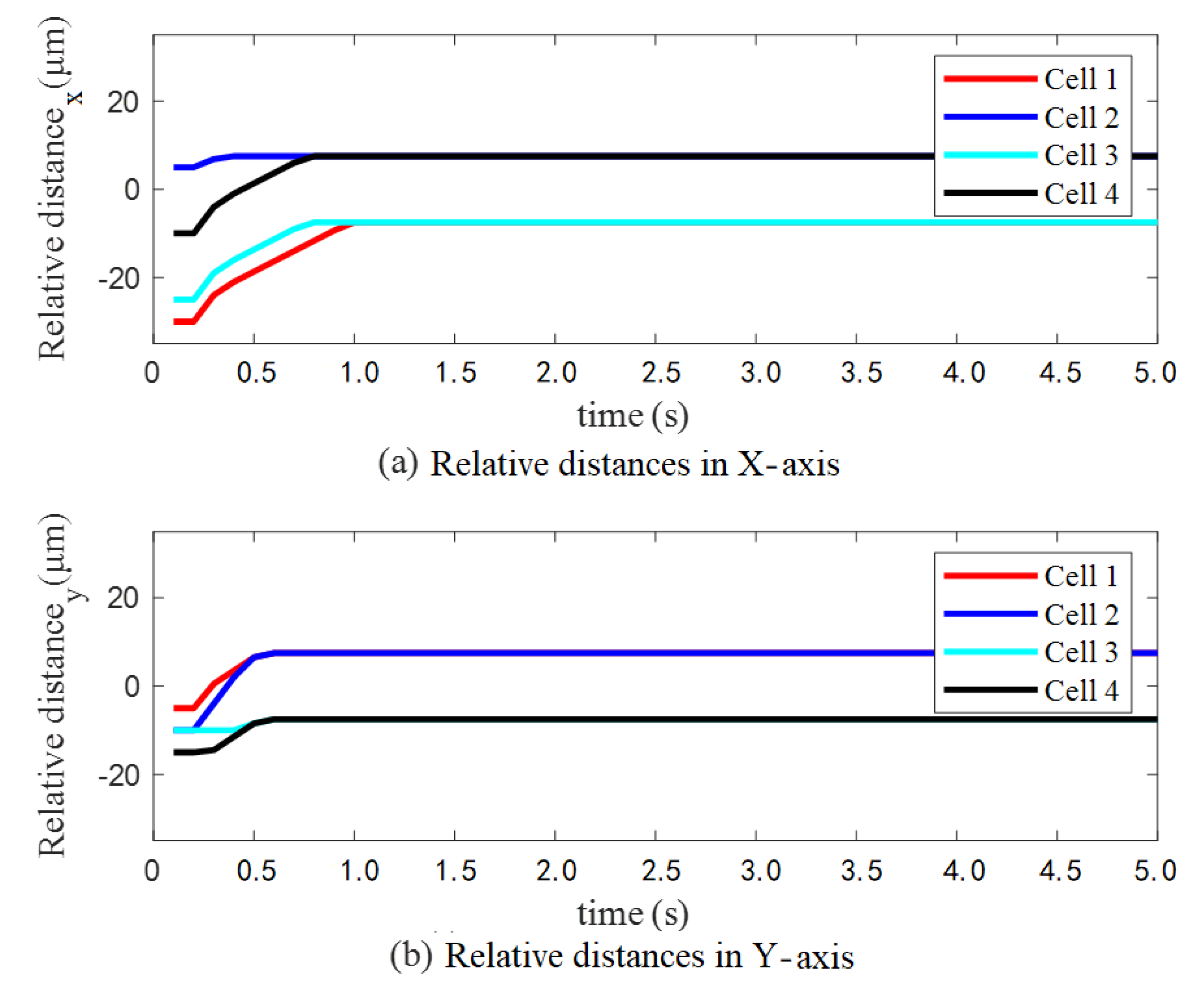 Applsci 12 09655 g011 Applsci 12 09655 g011