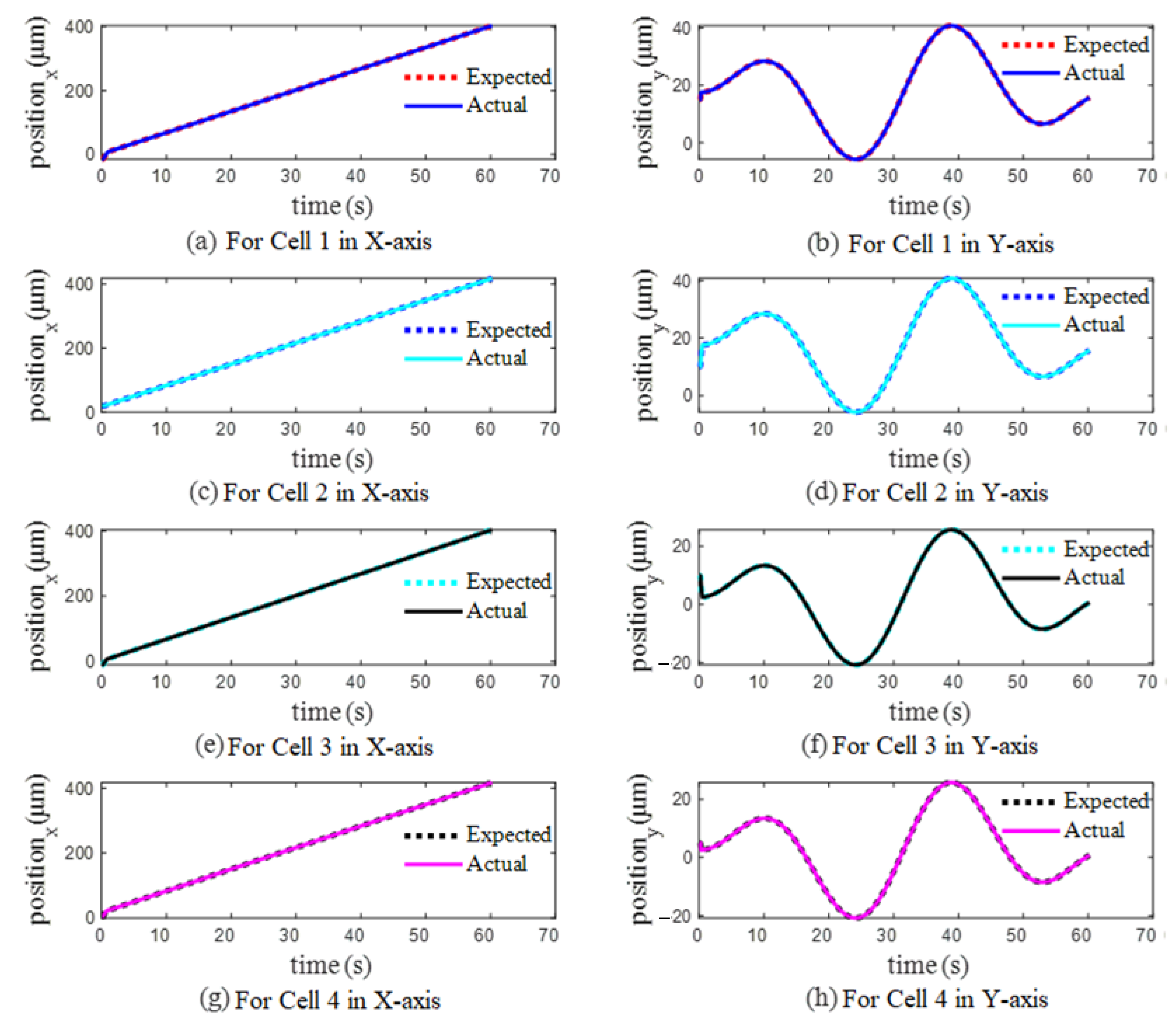 Applsci 12 09655 g012 Applsci 12 09655 g012
