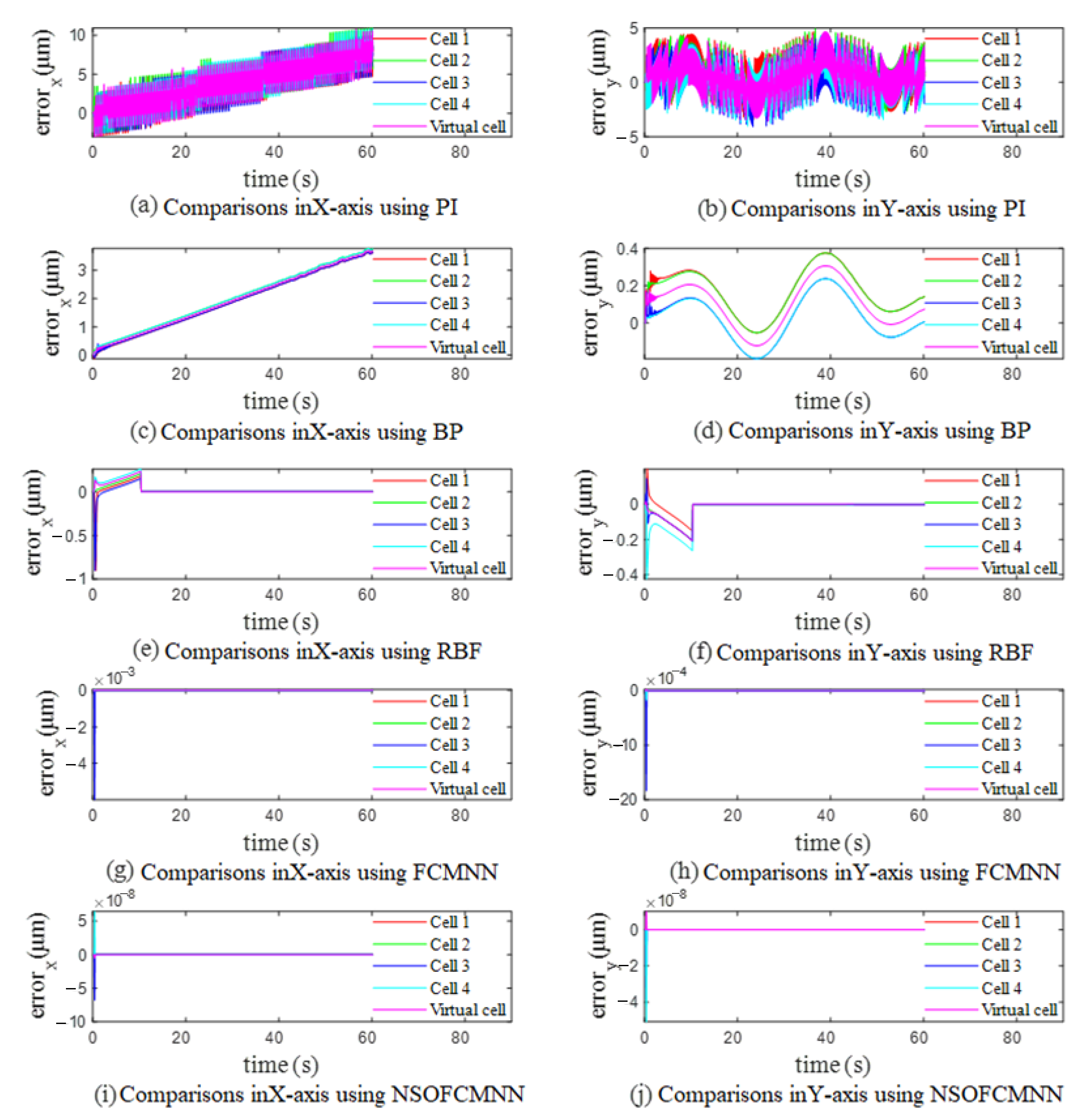 Applsci 12 09655 g013 Applsci 12 09655 g013