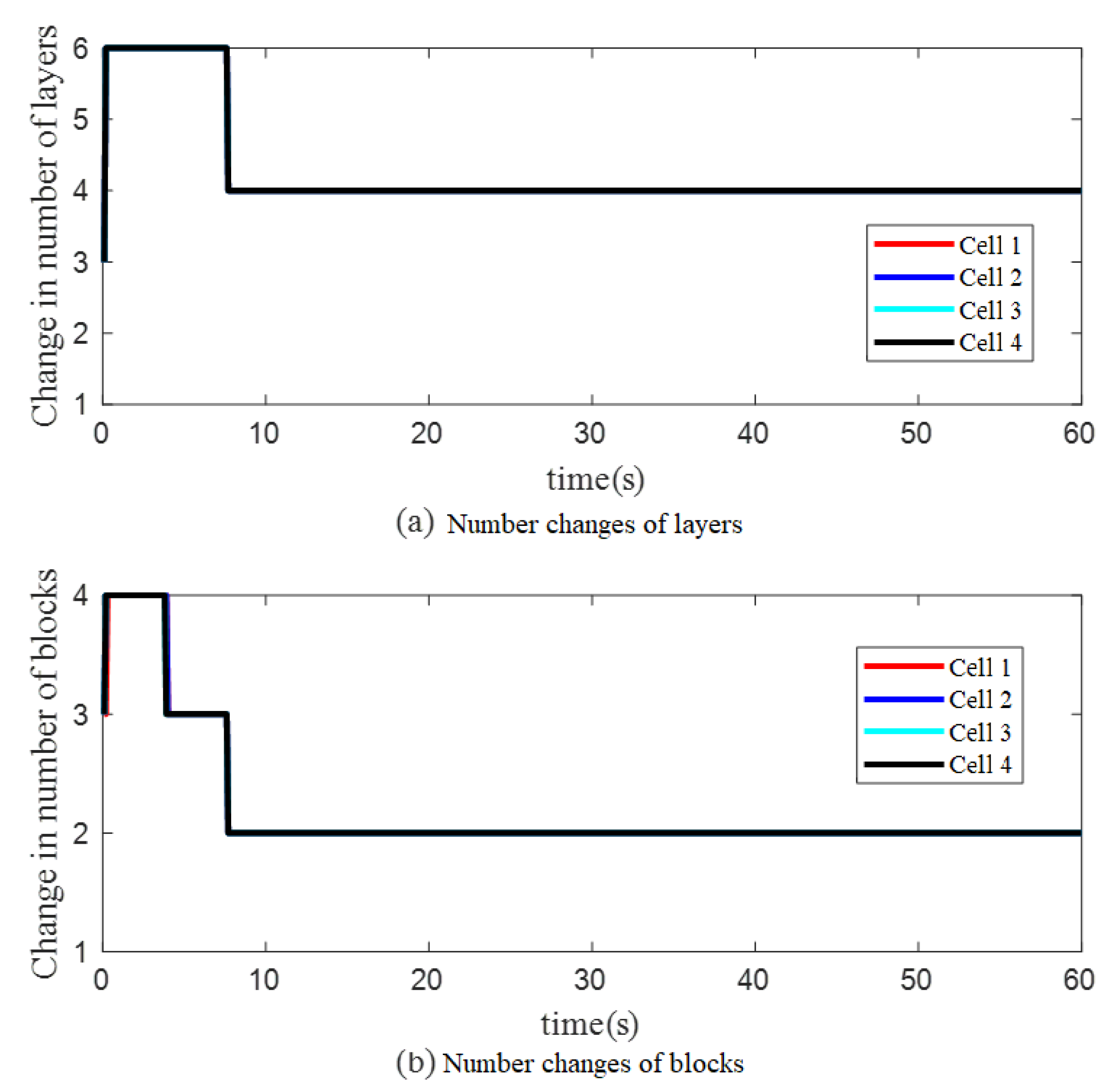Applsci 12 09655 g014 Applsci 12 09655 g014