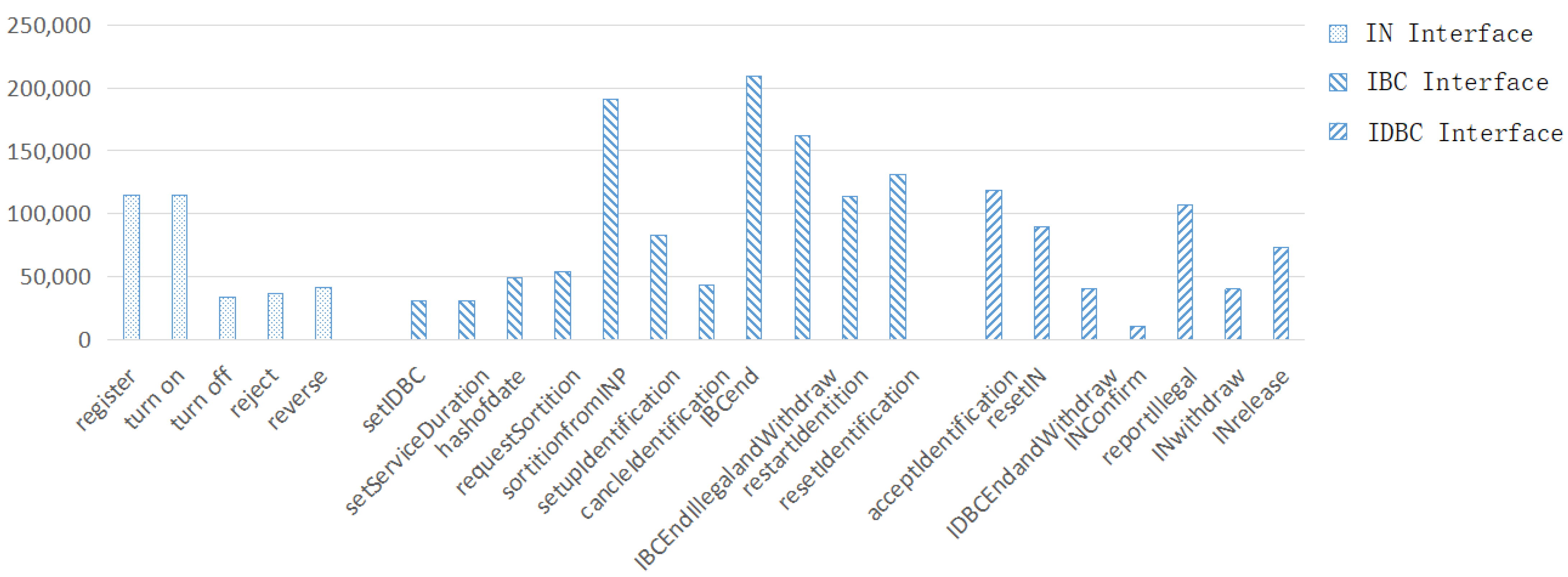 Applsci 12 09657 g004