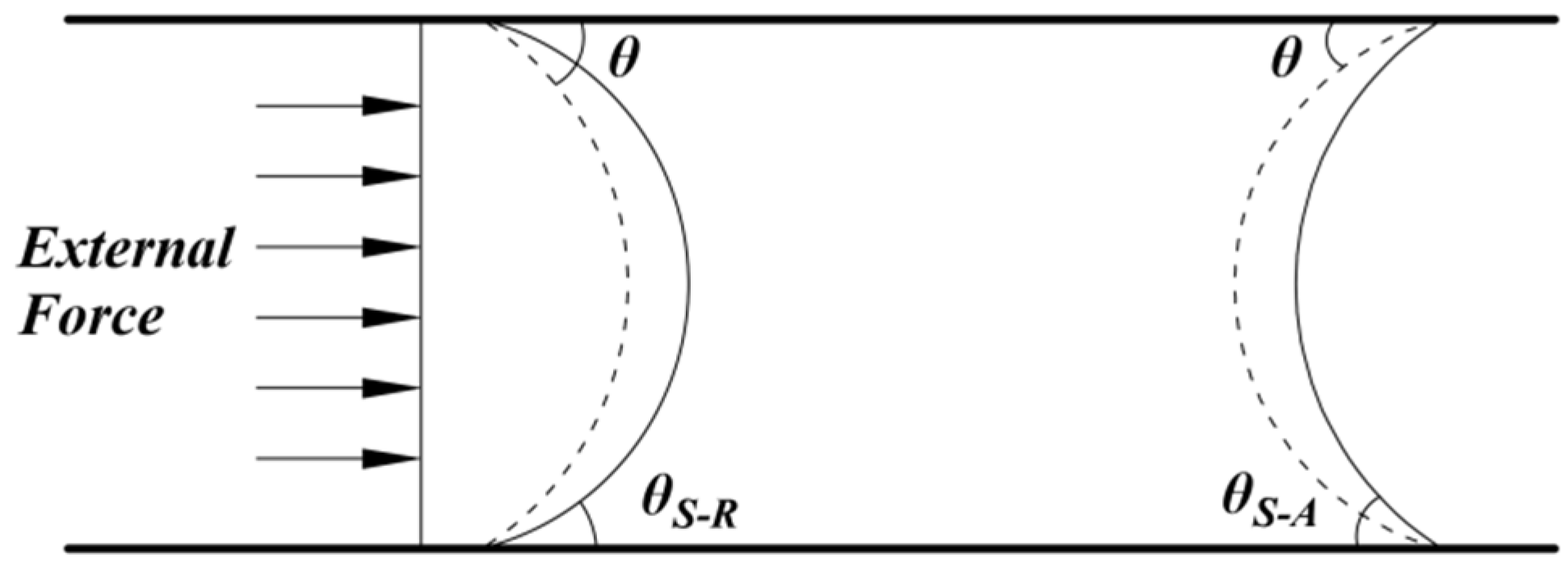 Applsci 12 09660 g006 550