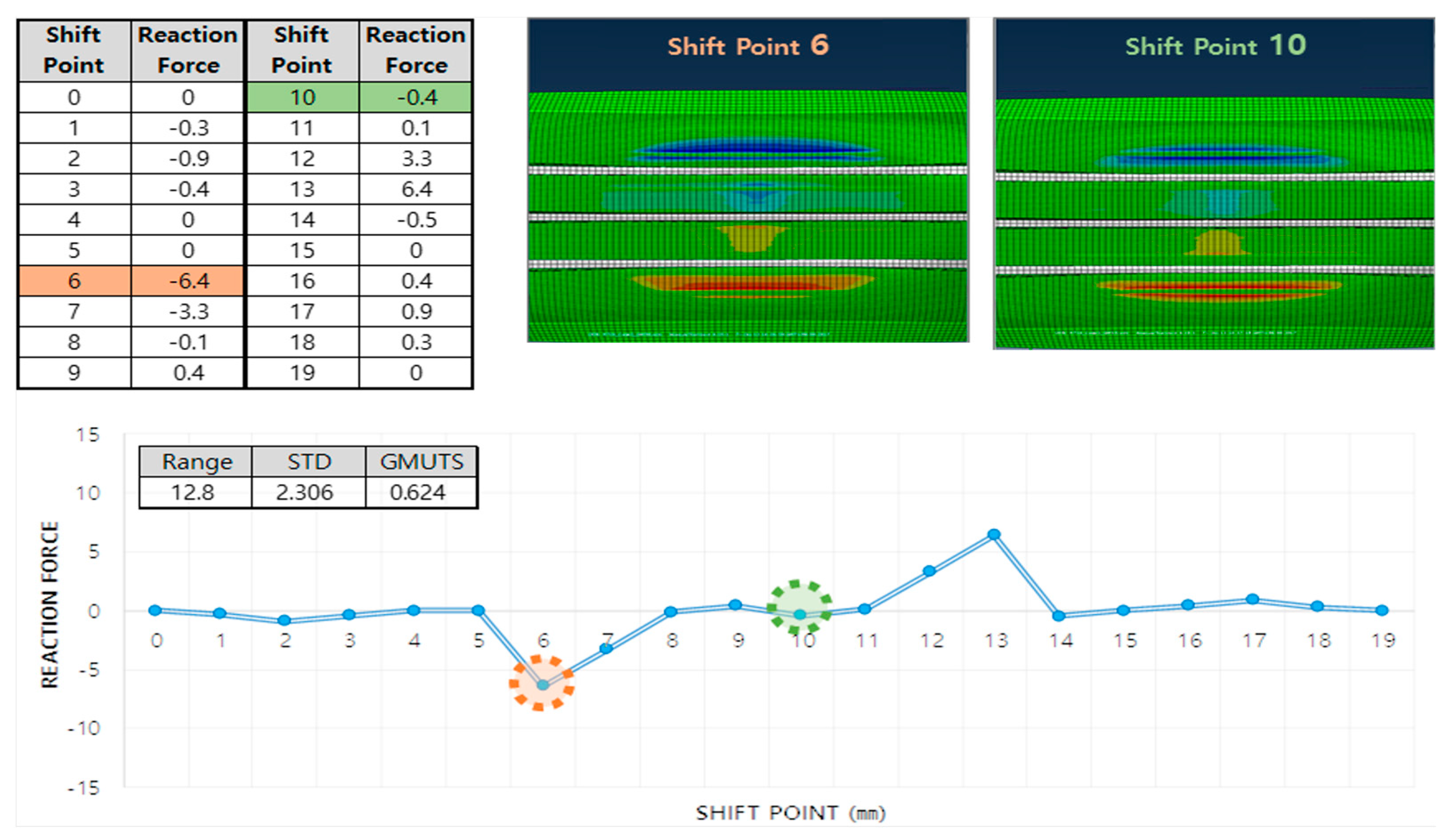 Applsci 12 09661 g004 Applsci 12 09661 g004