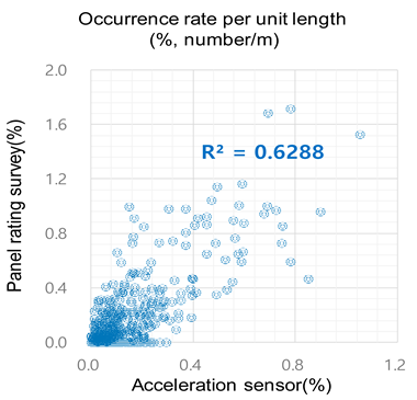 Applsci 12 09661 i009 Applsci 12 09661 i009