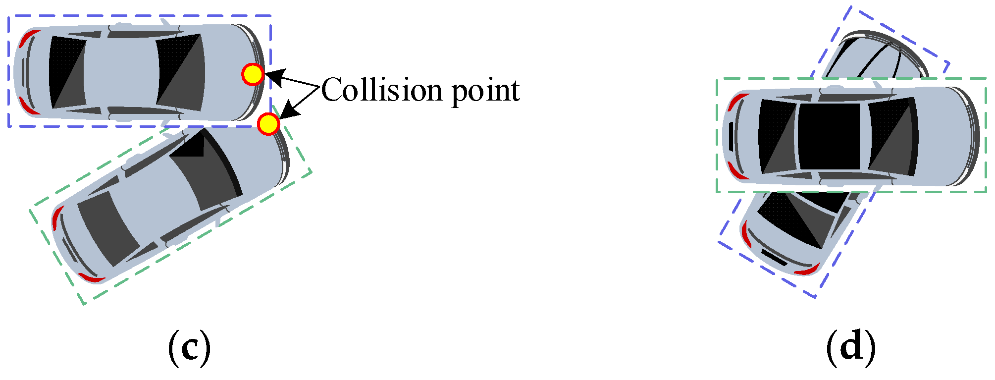 Applsci 12 09662 g005b 550