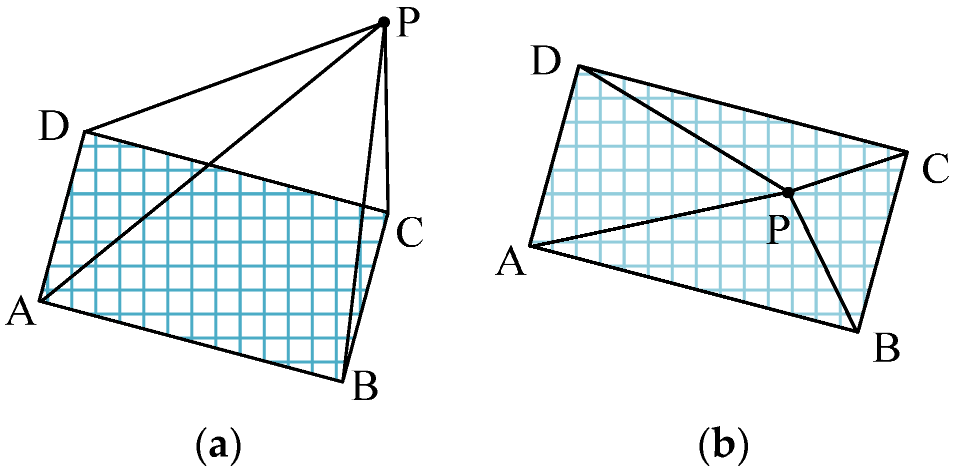 Applsci 12 09662 g006 550