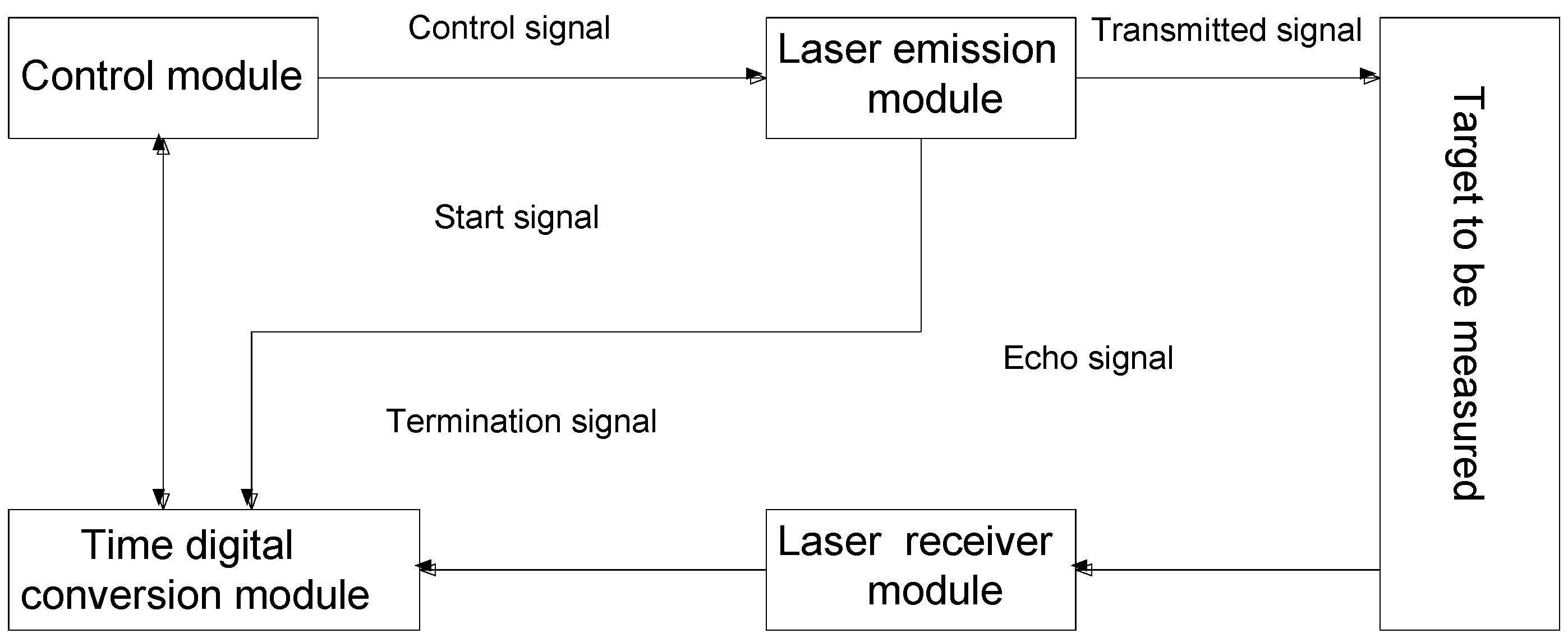 Applsci 12 09663 g002 Applsci 12 09663 g002