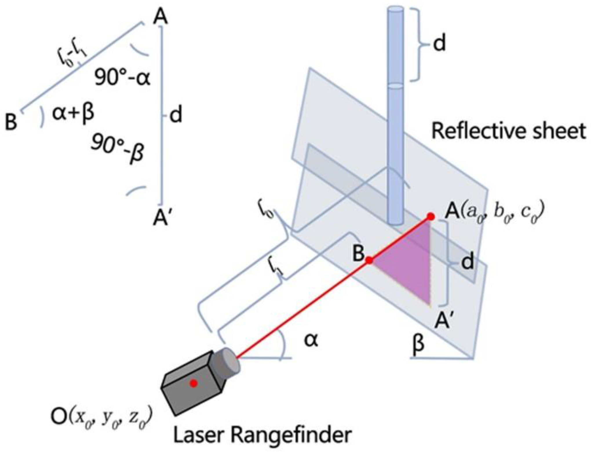 Applsci 12 09663 g005 Applsci 12 09663 g005